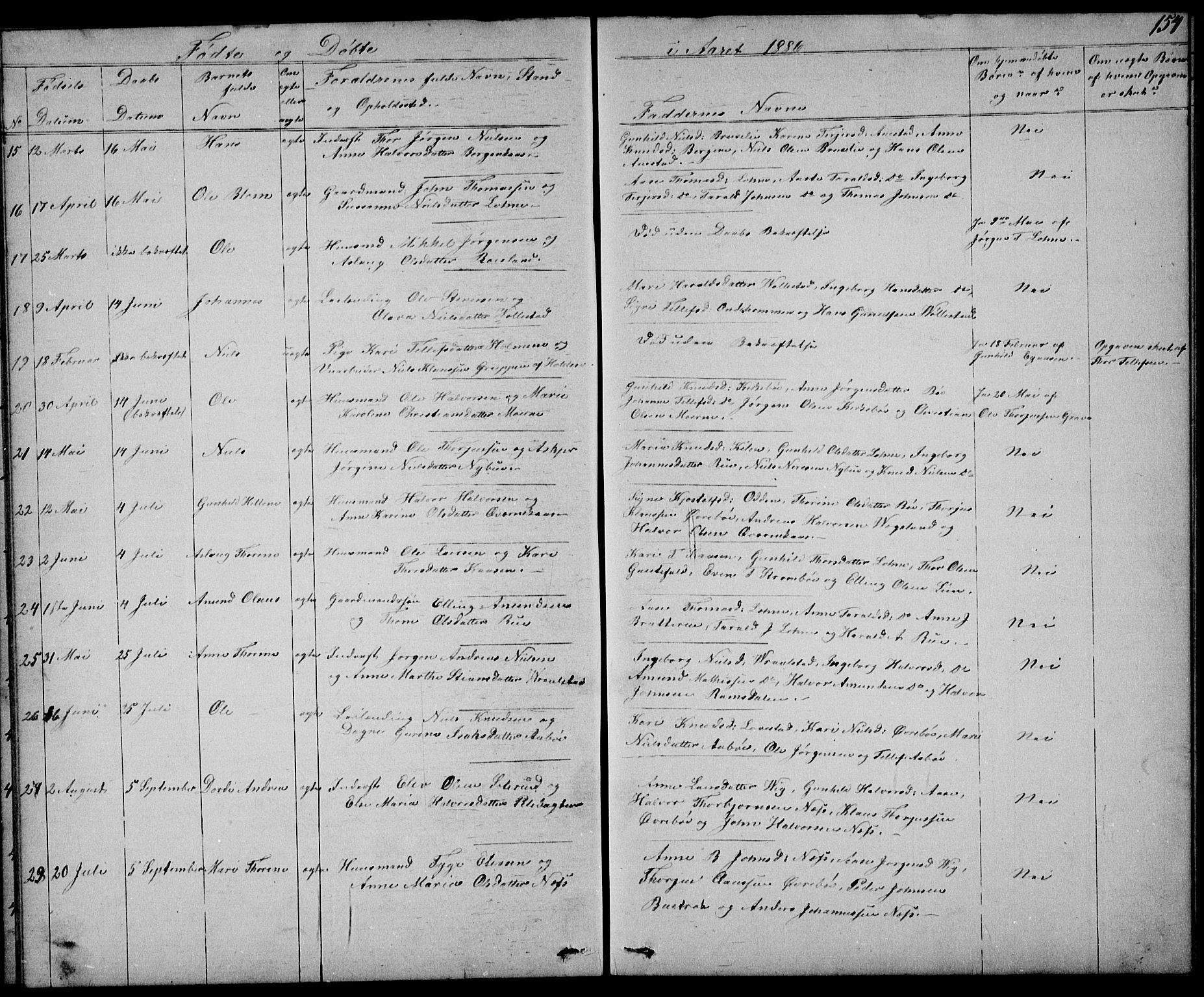Drangedal kirkebøker, SAKO/A-258/G/Gb/L0001: Parish register (copy) no. II 1, 1856-1894, p. 154