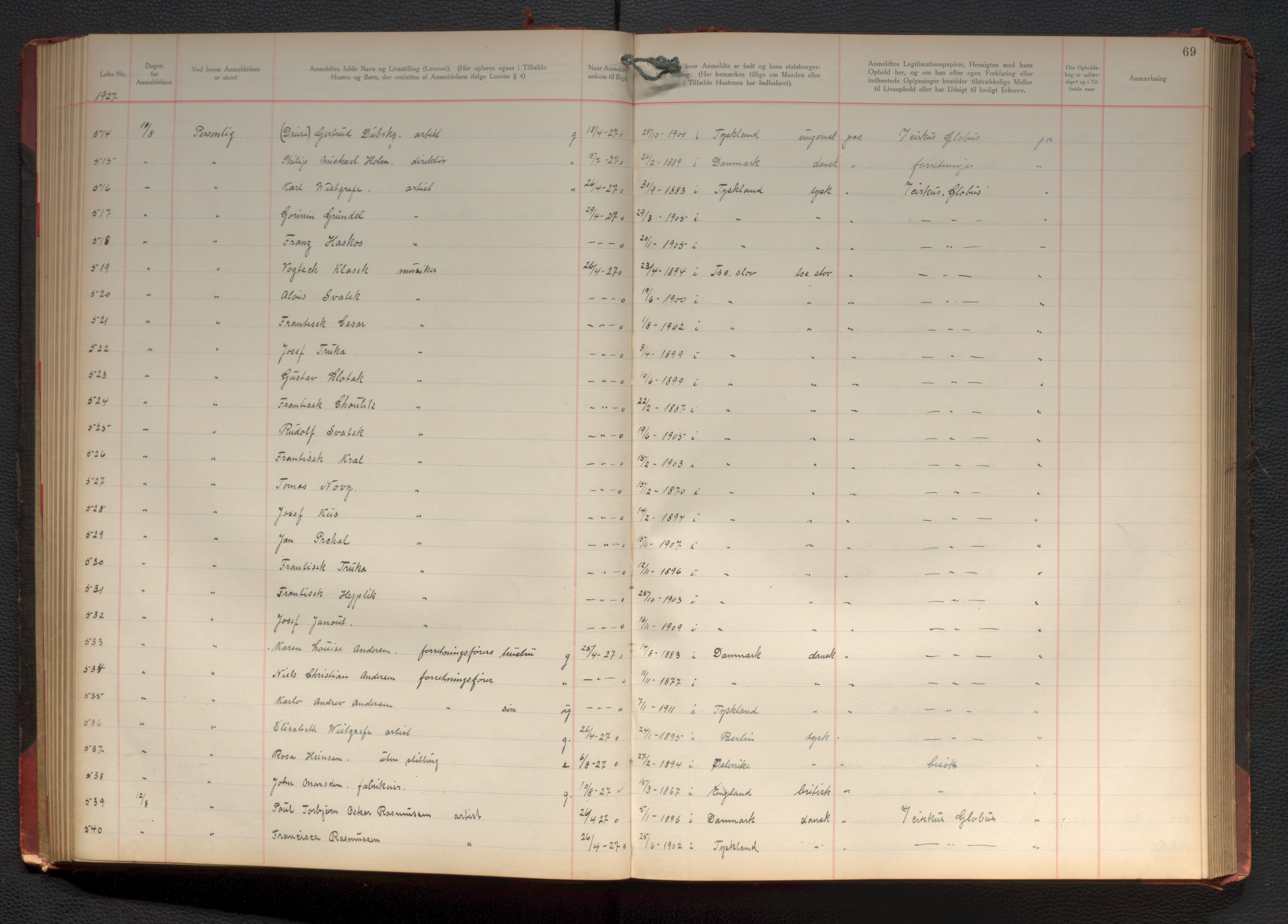 Bergen politikammer / politidistrikt, AV/SAB-A-60401/J.d/L0004: Fremmedprotokoll, 1925-1936, p. 69