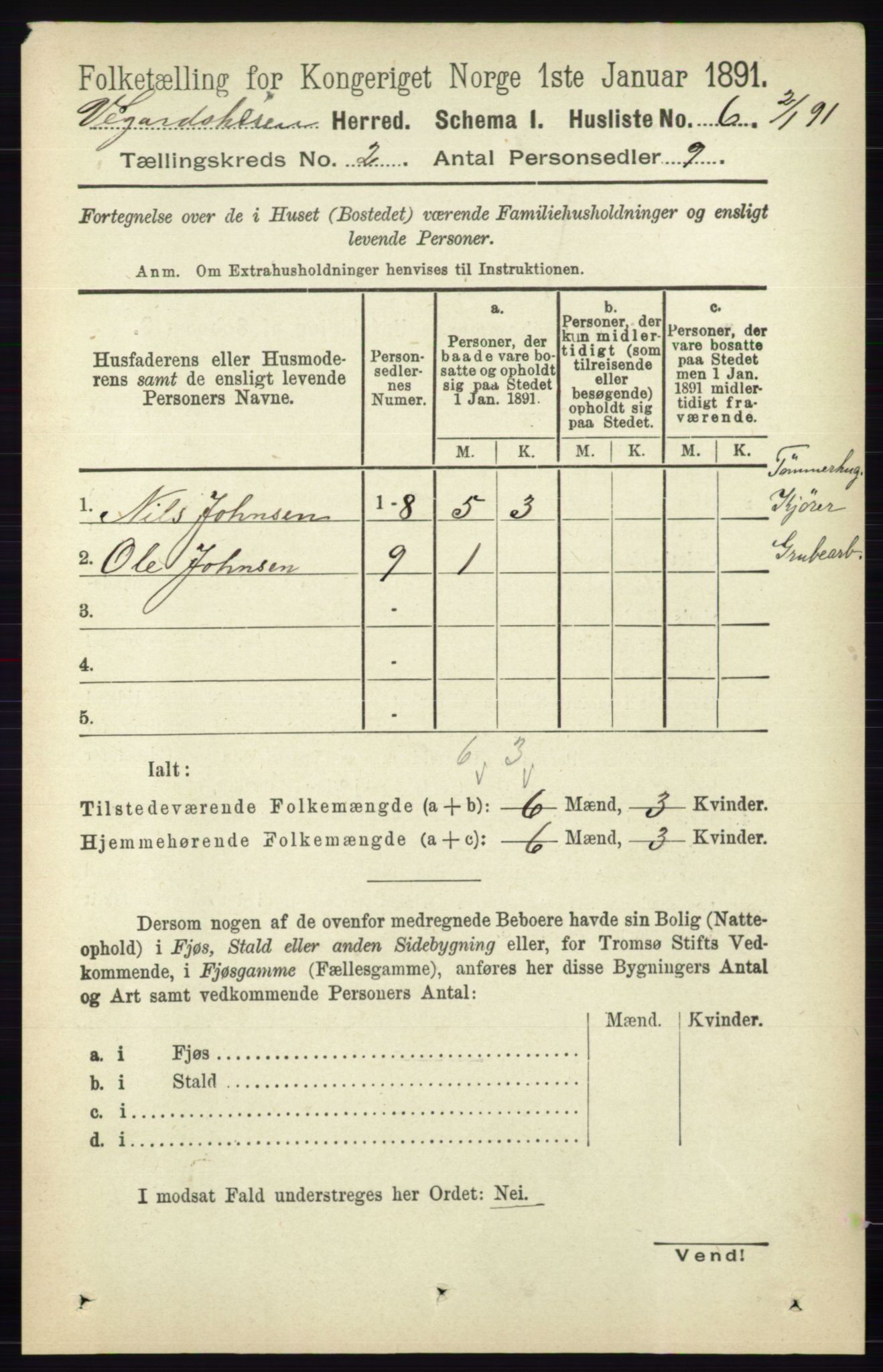 RA, 1891 census for 0912 Vegårshei, 1891, p. 328