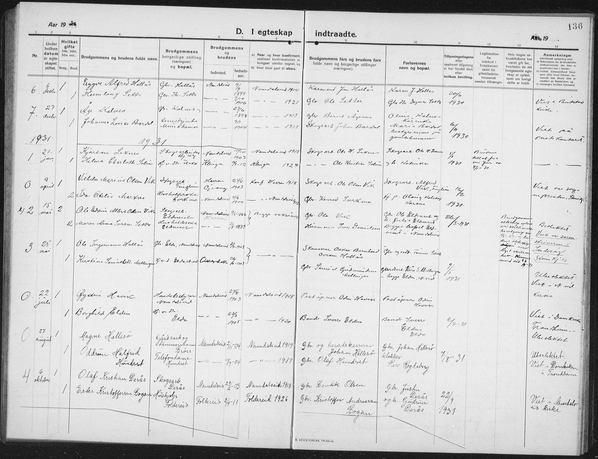 Ministerialprotokoller, klokkerbøker og fødselsregistre - Nord-Trøndelag, SAT/A-1458/742/L0413: Parish register (copy) no. 742C04, 1911-1938, p. 136