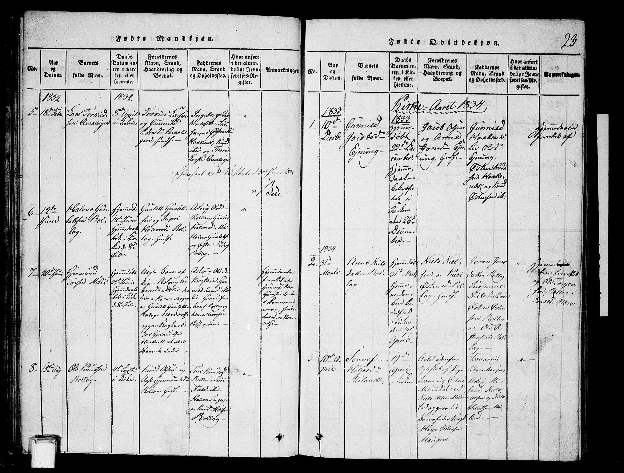 Tinn kirkebøker, SAKO/A-308/G/Gb/L0001: Parish register (copy) no. II 1 /1, 1815-1850, p. 23