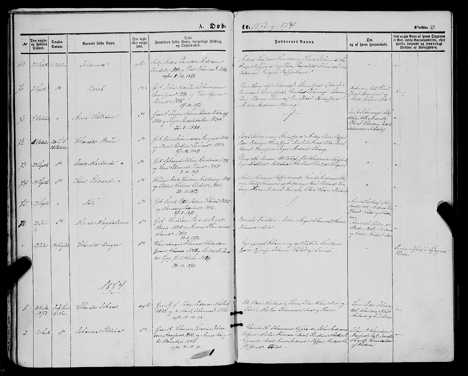 Skjervøy sokneprestkontor, SATØ/S-1300/H/Ha/Haa/L0008kirke: Parish register (official) no. 8, 1871-1877, p. 21