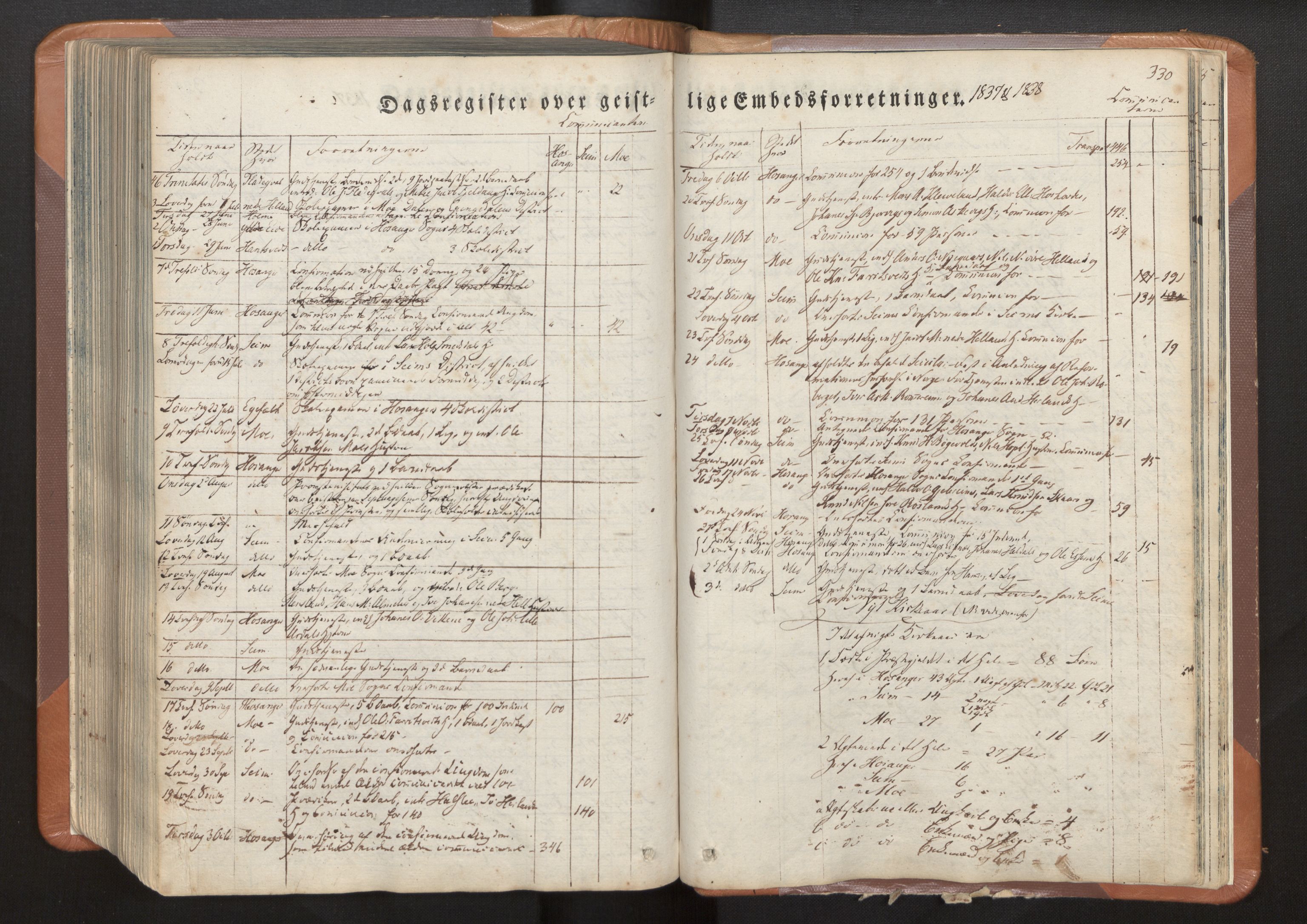 Hosanger sokneprestembete, AV/SAB-A-75801/H/Haa: Parish register (official) no. A 7, 1835-1848, p. 330