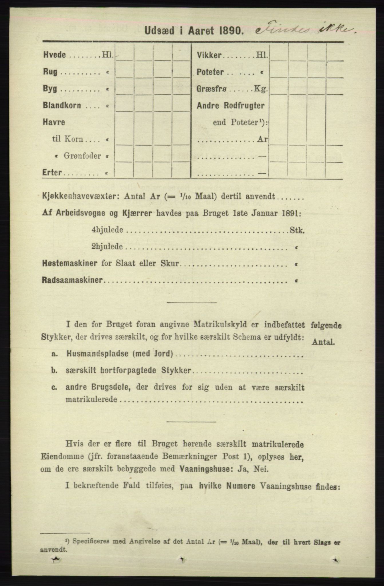 RA, 1891 census for 1041 Vanse, 1891, p. 7813