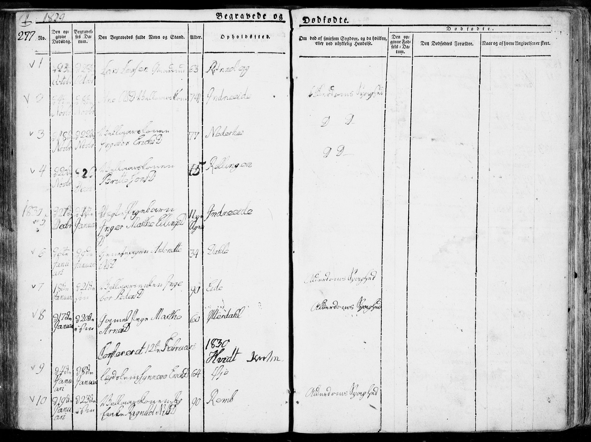 Ministerialprotokoller, klokkerbøker og fødselsregistre - Møre og Romsdal, SAT/A-1454/519/L0248: Parish register (official) no. 519A07, 1829-1860, p. 277