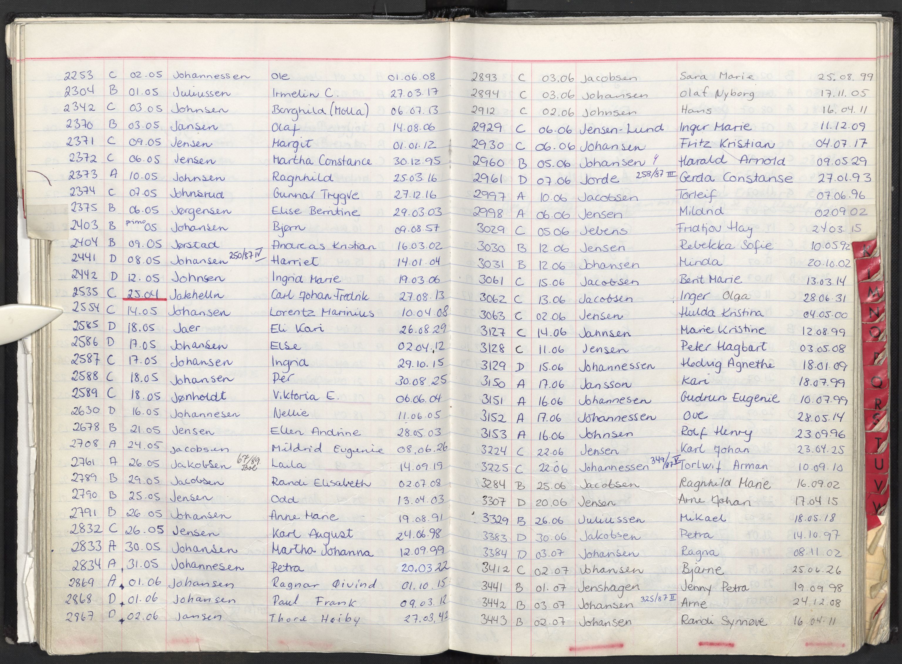 Oslo skifterett, AV/SAO-A-10383/F/Fa/Faa/L0087: Navneregister dødsfallssaker, 1987