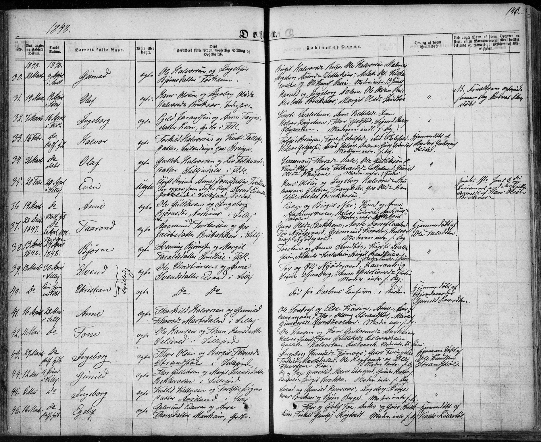 Seljord kirkebøker, AV/SAKO-A-20/F/Fa/L0011: Parish register (official) no. I 11, 1831-1849, p. 146