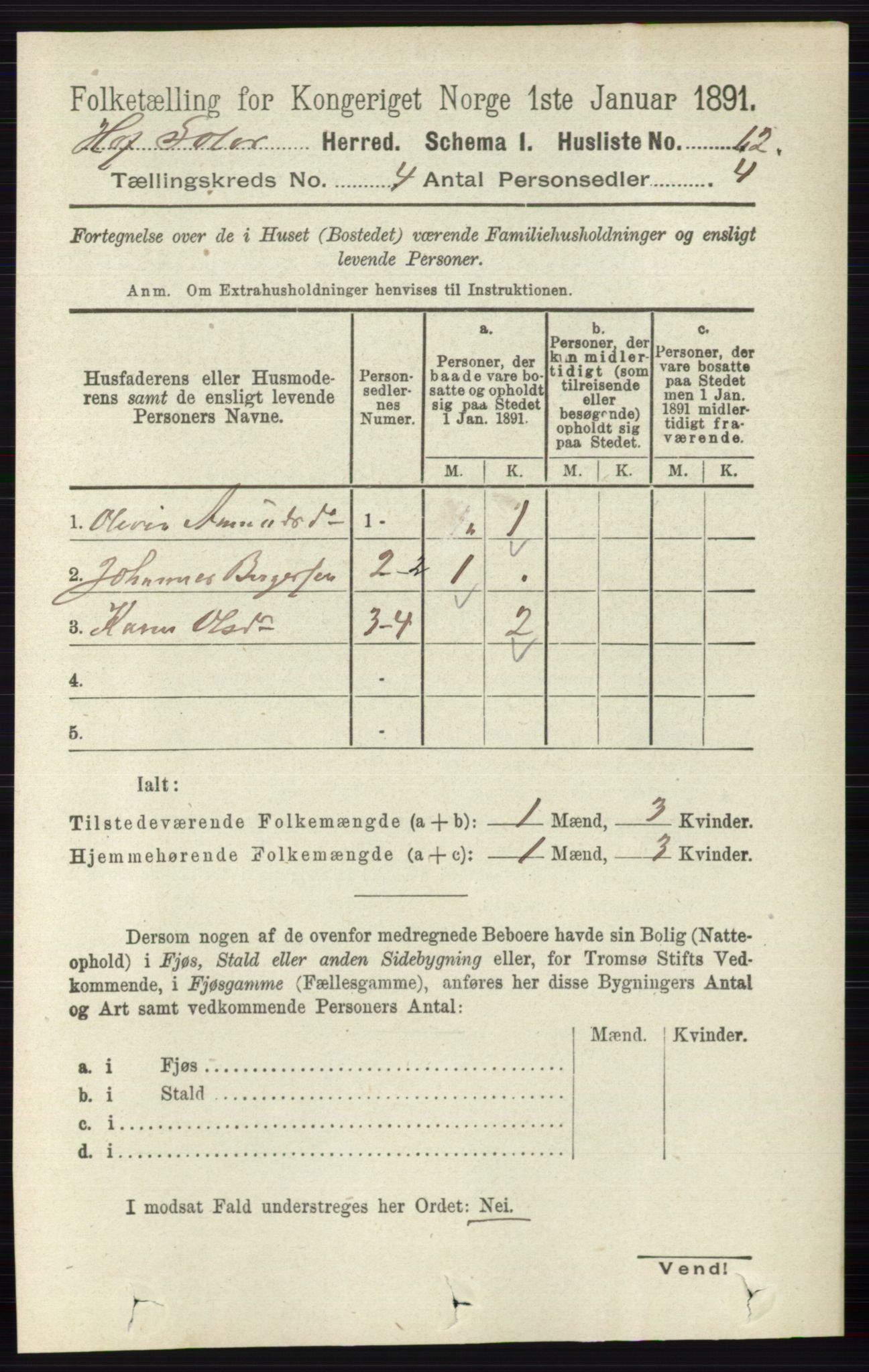 RA, 1891 census for 0424 Hof, 1891, p. 1433