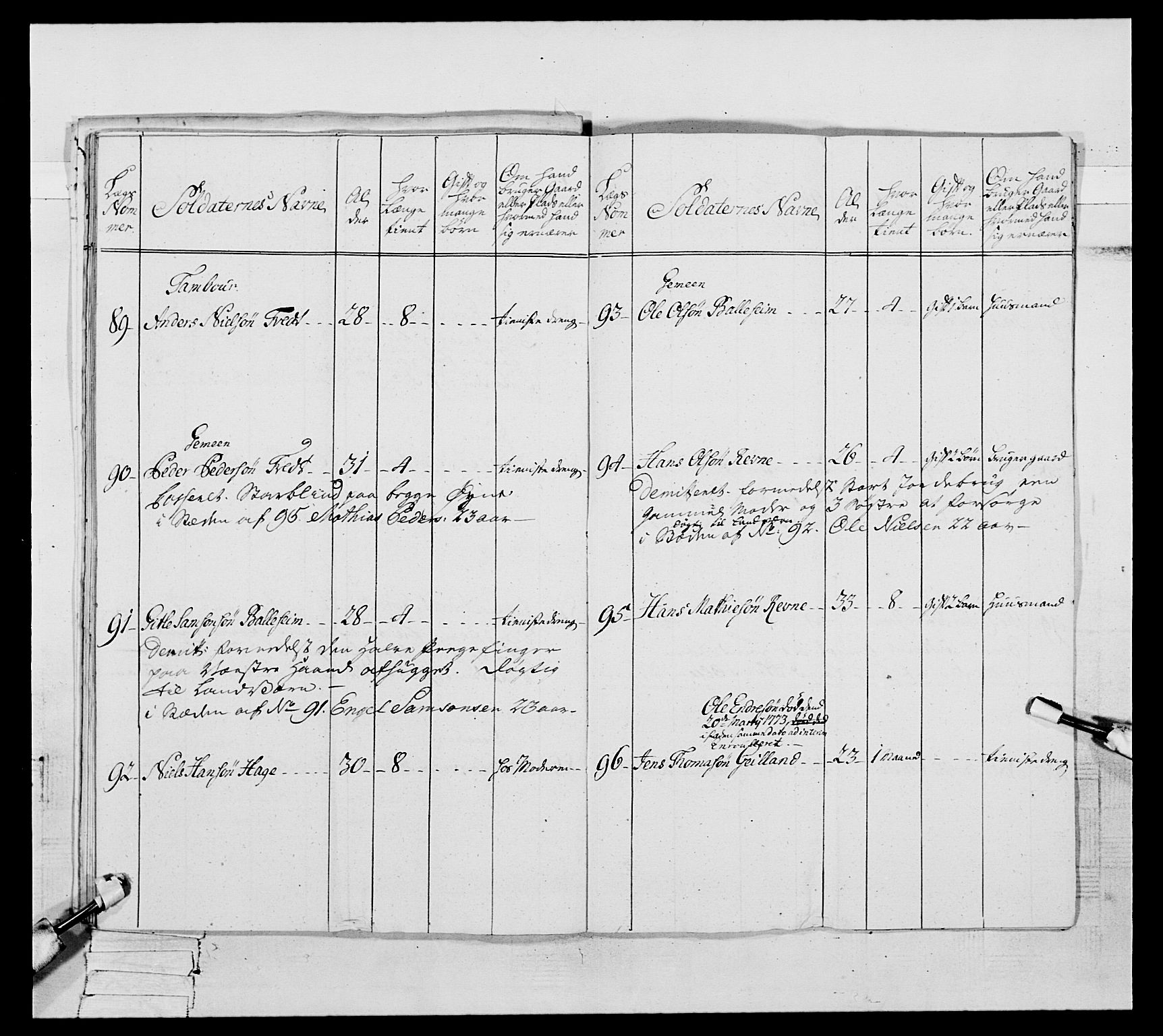 Generalitets- og kommissariatskollegiet, Det kongelige norske kommissariatskollegium, AV/RA-EA-5420/E/Eh/L0093: 2. Bergenhusiske nasjonale infanteriregiment, 1772-1774, p. 417