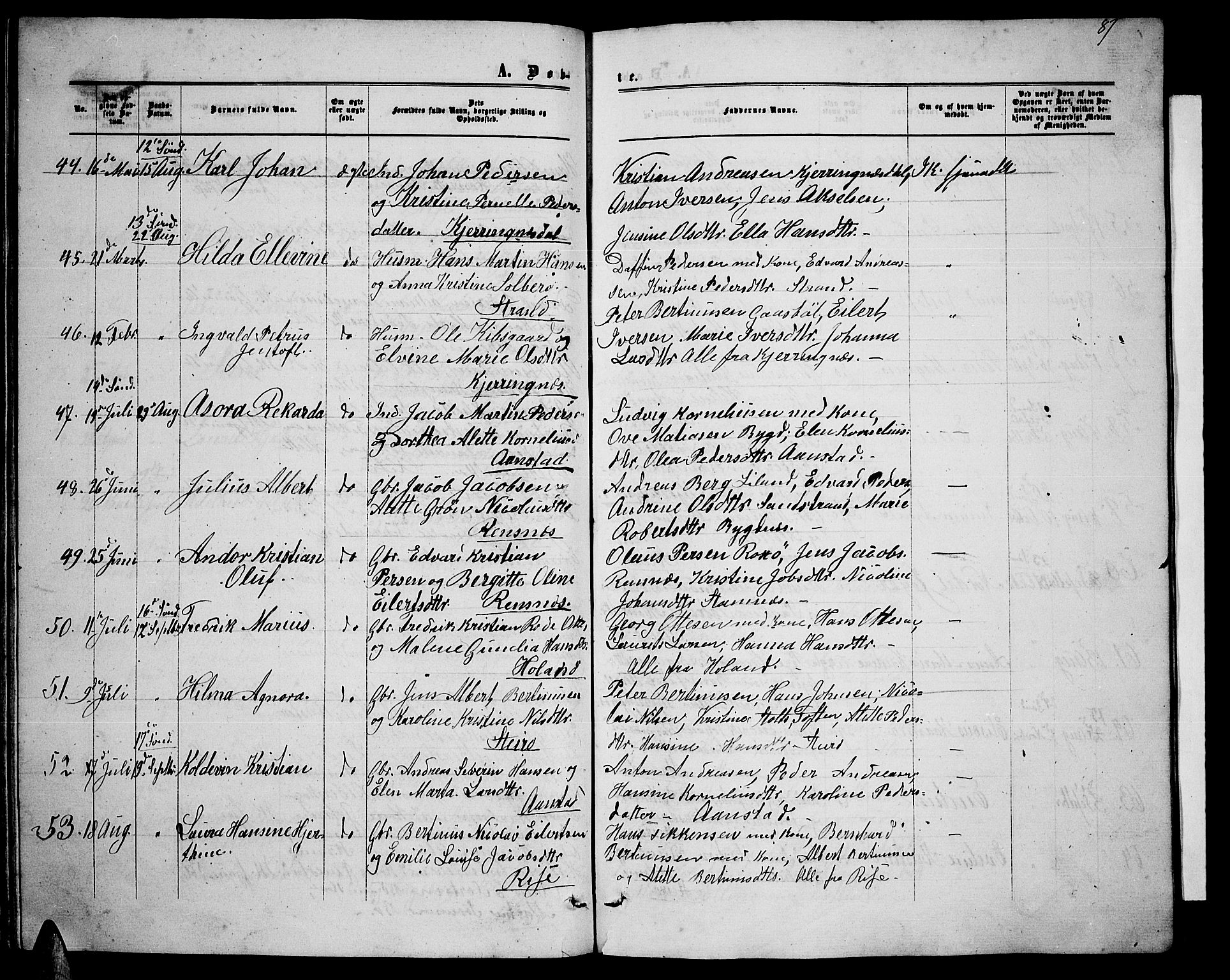 Ministerialprotokoller, klokkerbøker og fødselsregistre - Nordland, SAT/A-1459/895/L1381: Parish register (copy) no. 895C03, 1864-1885, p. 87