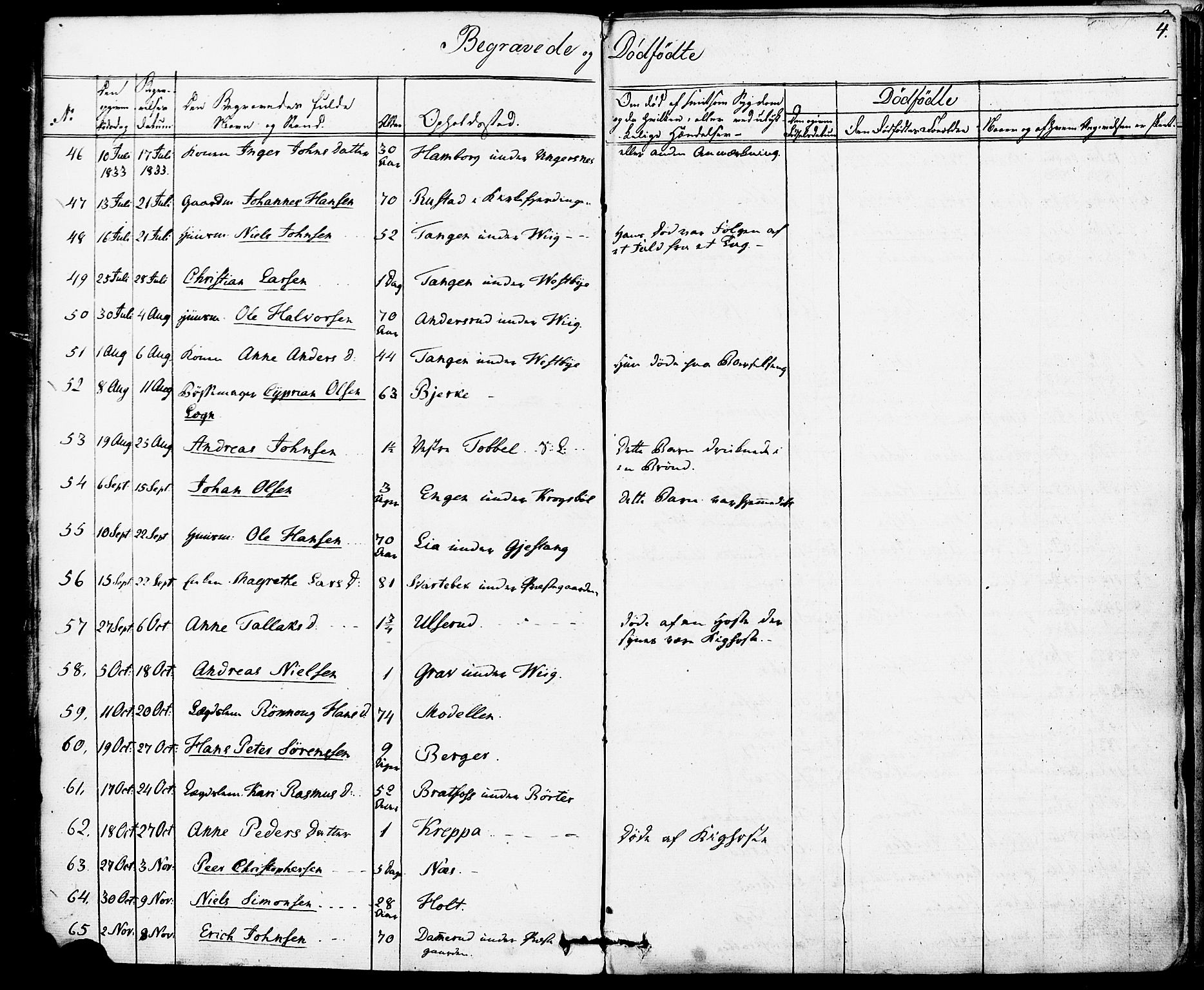 Enebakk prestekontor Kirkebøker, SAO/A-10171c/F/Fa/L0013: Parish register (official) no. I 13, 1832-1882, p. 4