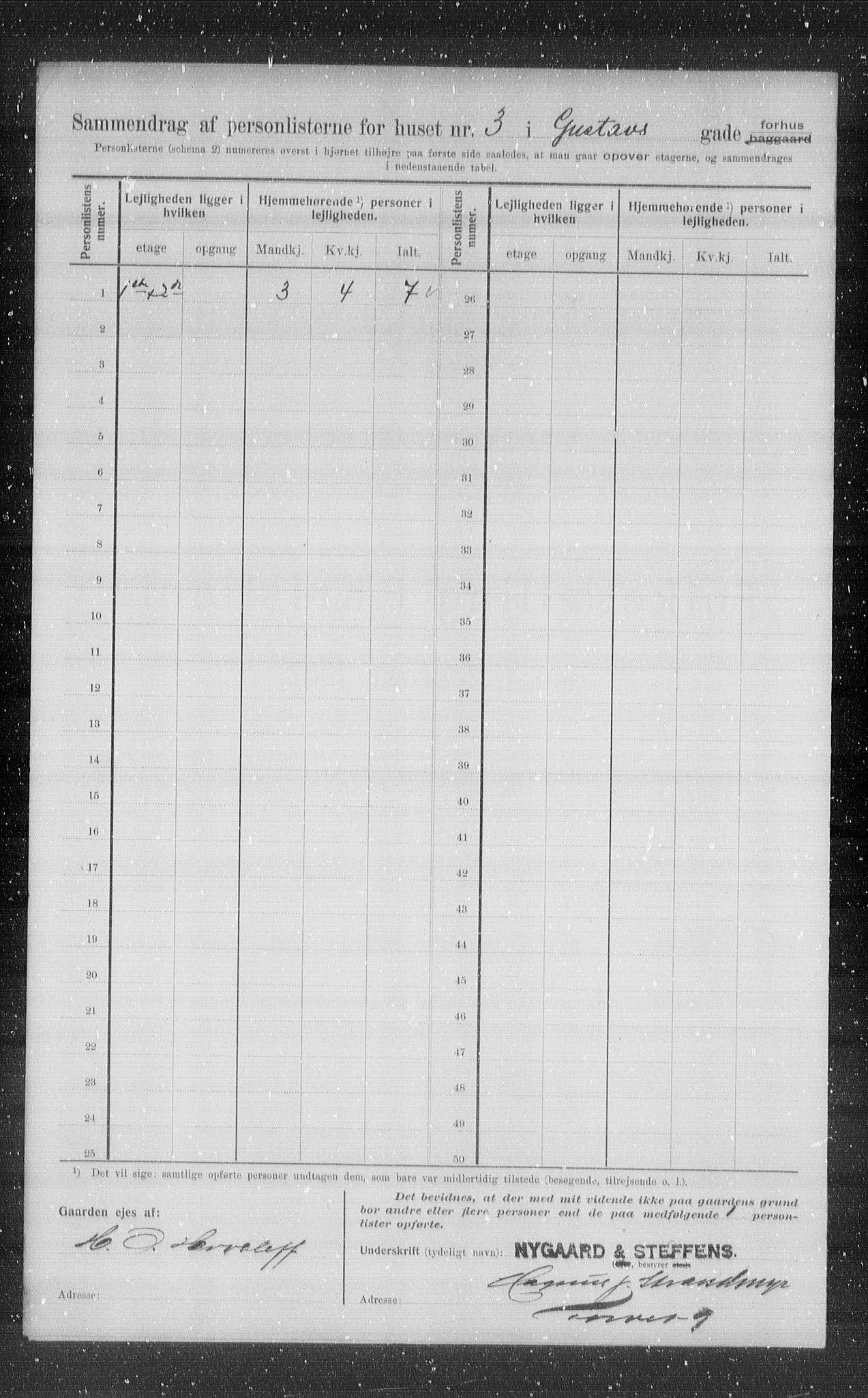 OBA, Municipal Census 1907 for Kristiania, 1907, p. 16633