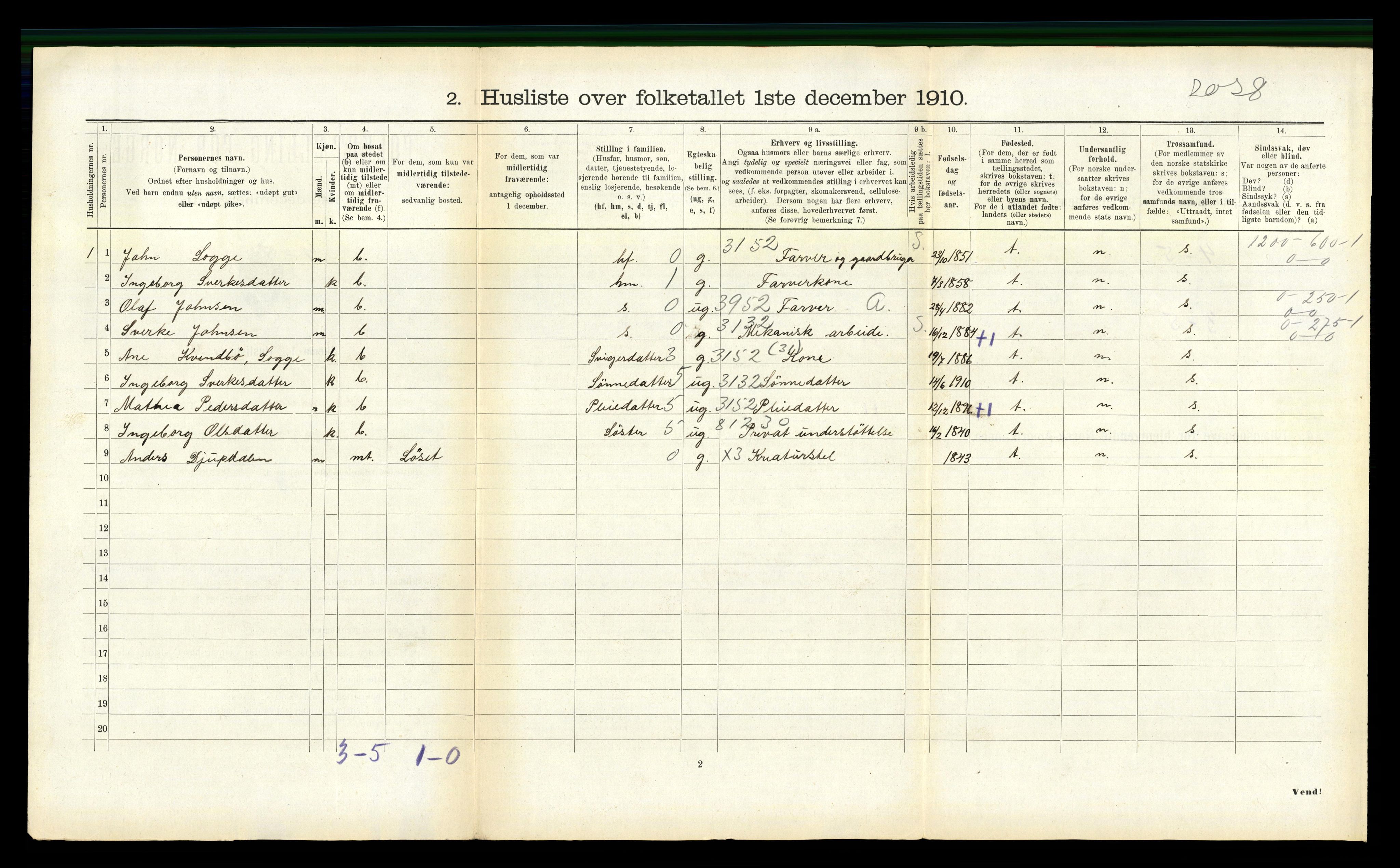 RA, 1910 census for Surnadal, 1910, p. 700