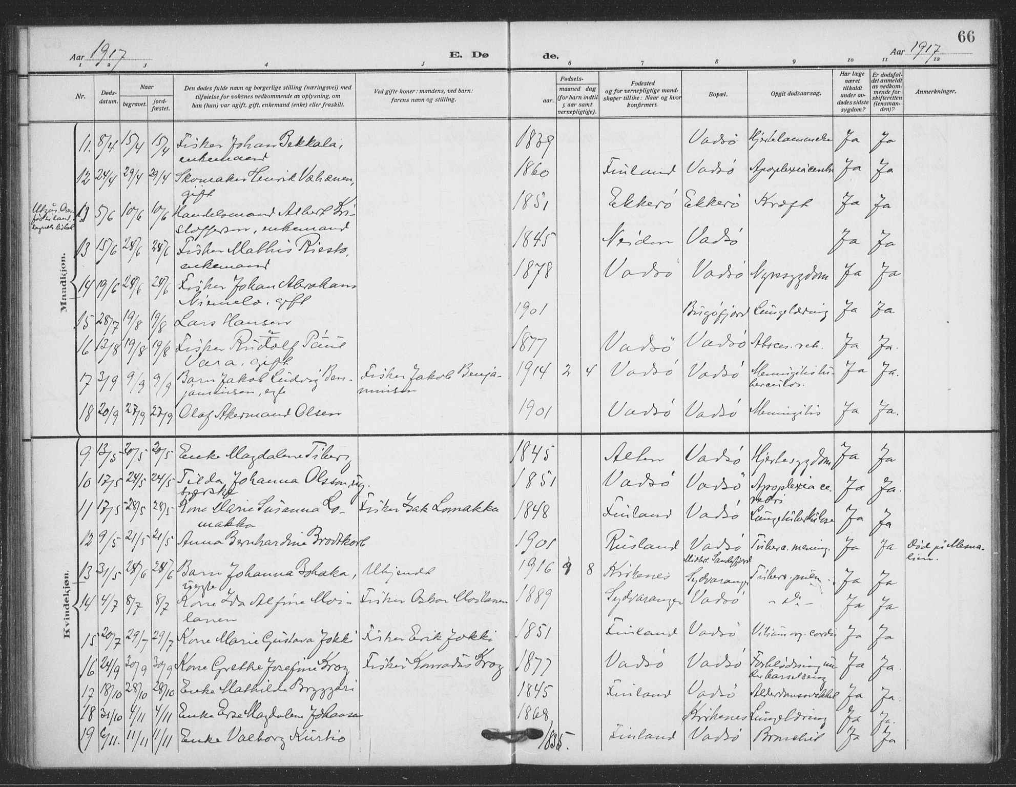 Vadsø sokneprestkontor, SATØ/S-1325/H/Ha/L0008kirke: Parish register (official) no. 8, 1912-1930, p. 66
