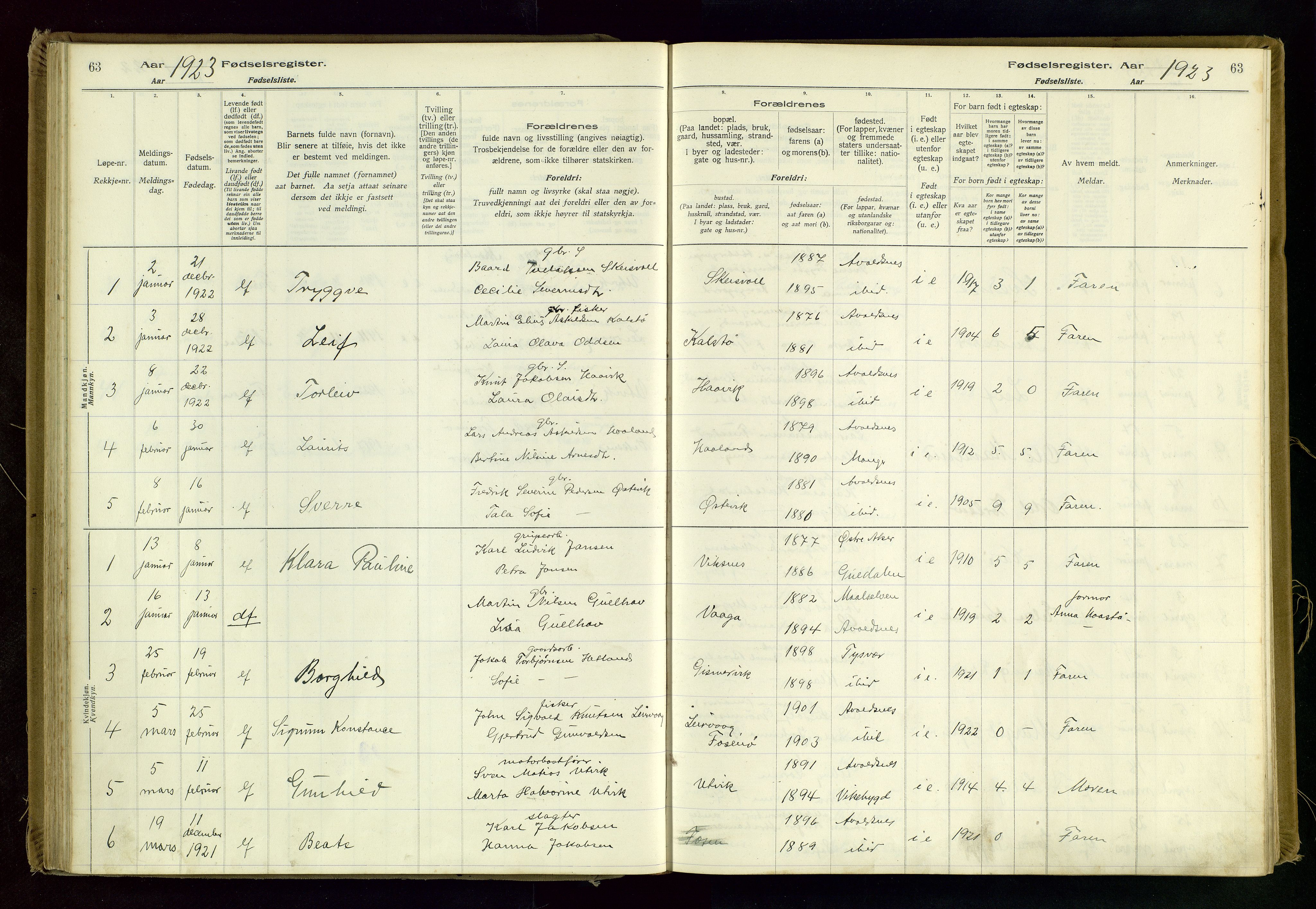 Avaldsnes sokneprestkontor, SAST/A -101851/I/Id/L0001: Birth register no. 1, 1916-1946, p. 63