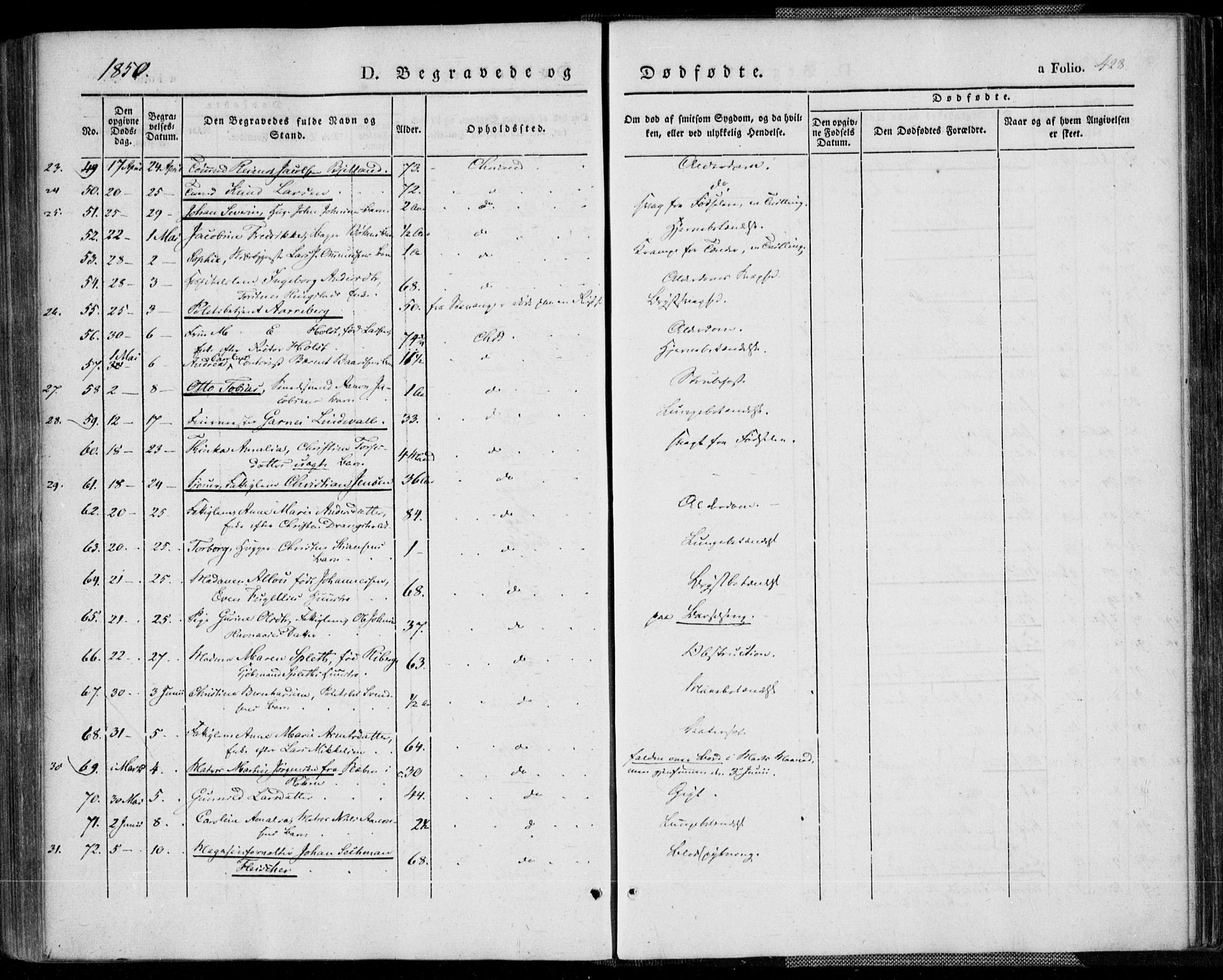 Kristiansand domprosti, AV/SAK-1112-0006/F/Fa/L0013: Parish register (official) no. A 13, 1842-1851, p. 428