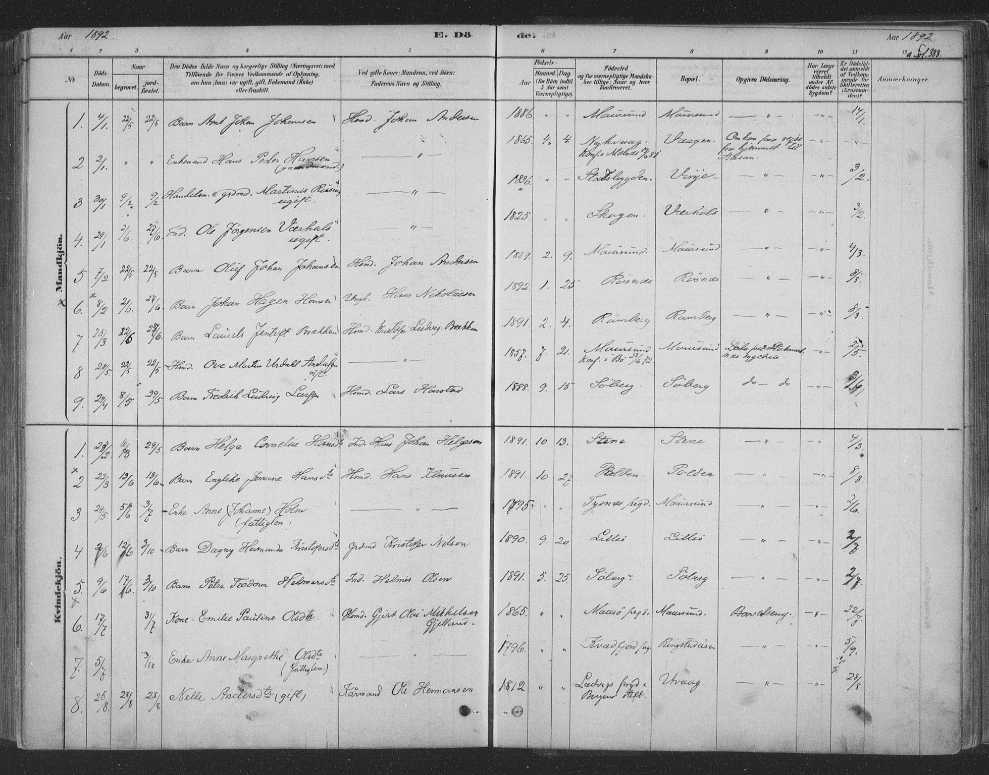 Ministerialprotokoller, klokkerbøker og fødselsregistre - Nordland, AV/SAT-A-1459/891/L1302: Parish register (official) no. 891A07, 1878-1895, p. 388