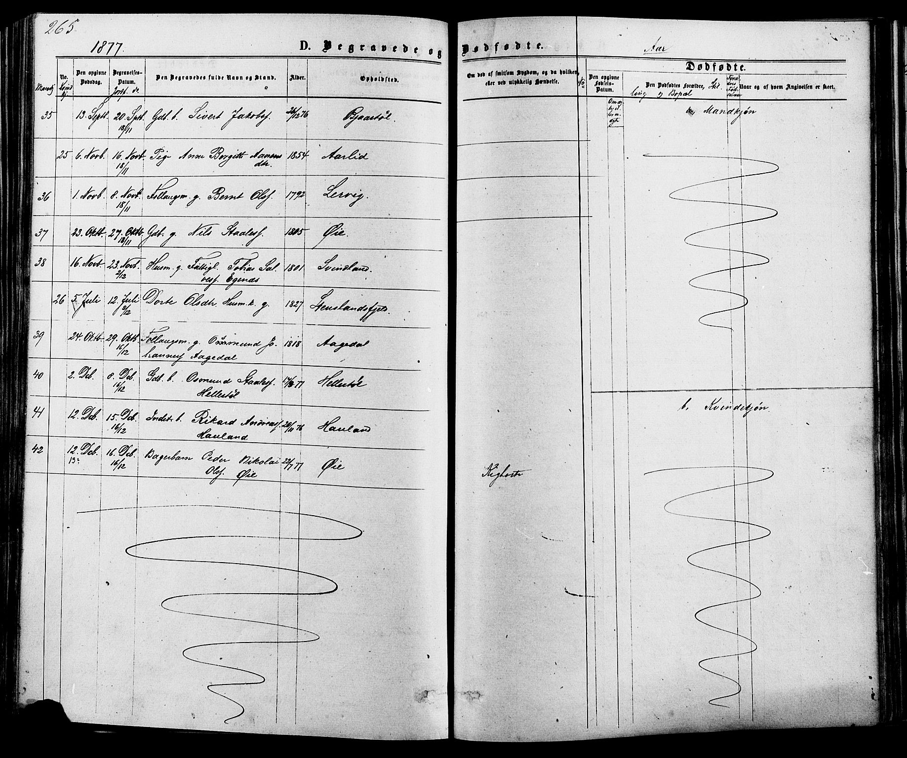 Kvinesdal sokneprestkontor, SAK/1111-0026/F/Fa/Fab/L0007: Parish register (official) no. A 7, 1870-1885, p. 265
