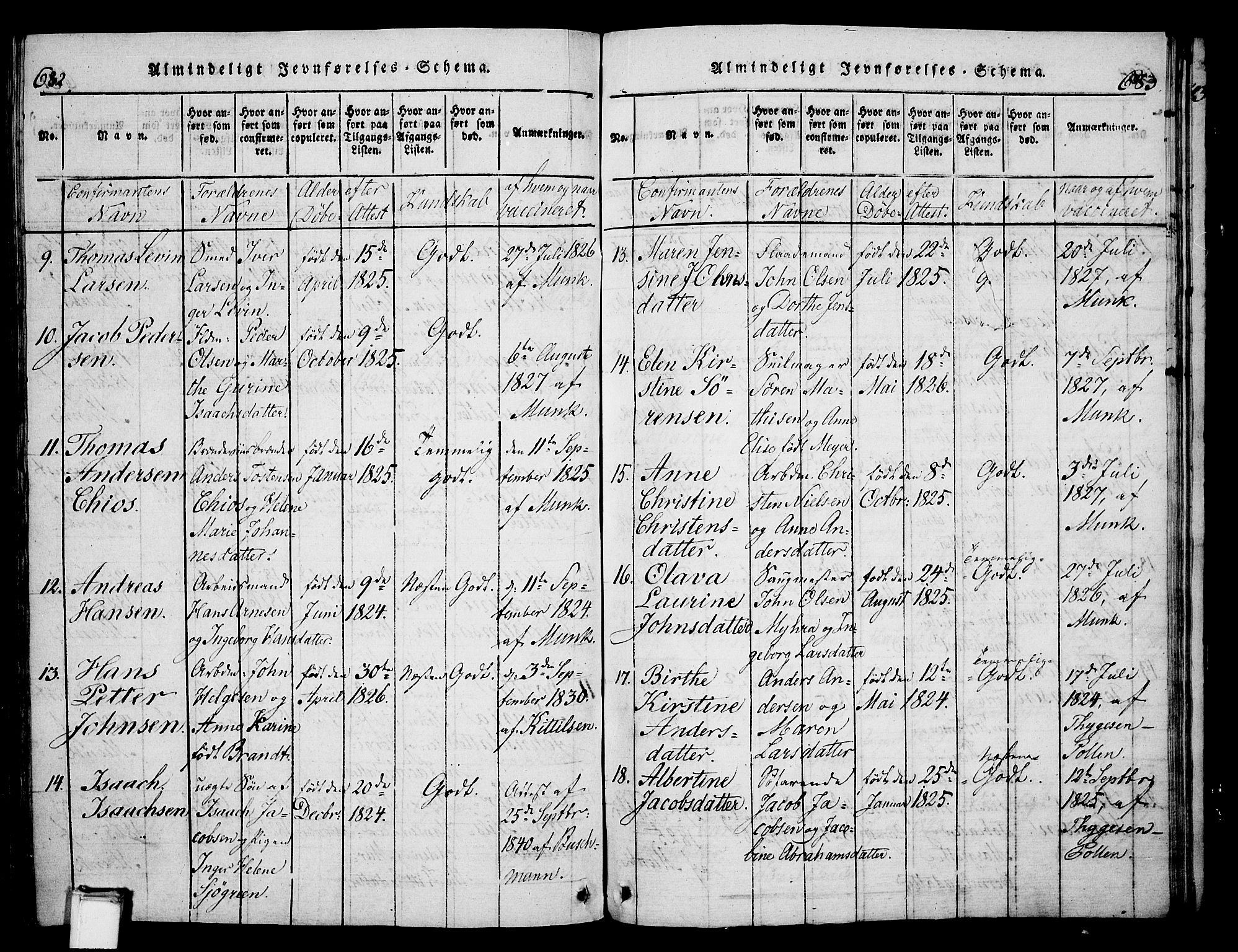 Skien kirkebøker, SAKO/A-302/G/Ga/L0002: Parish register (copy) no. 2, 1814-1842, p. 682-683