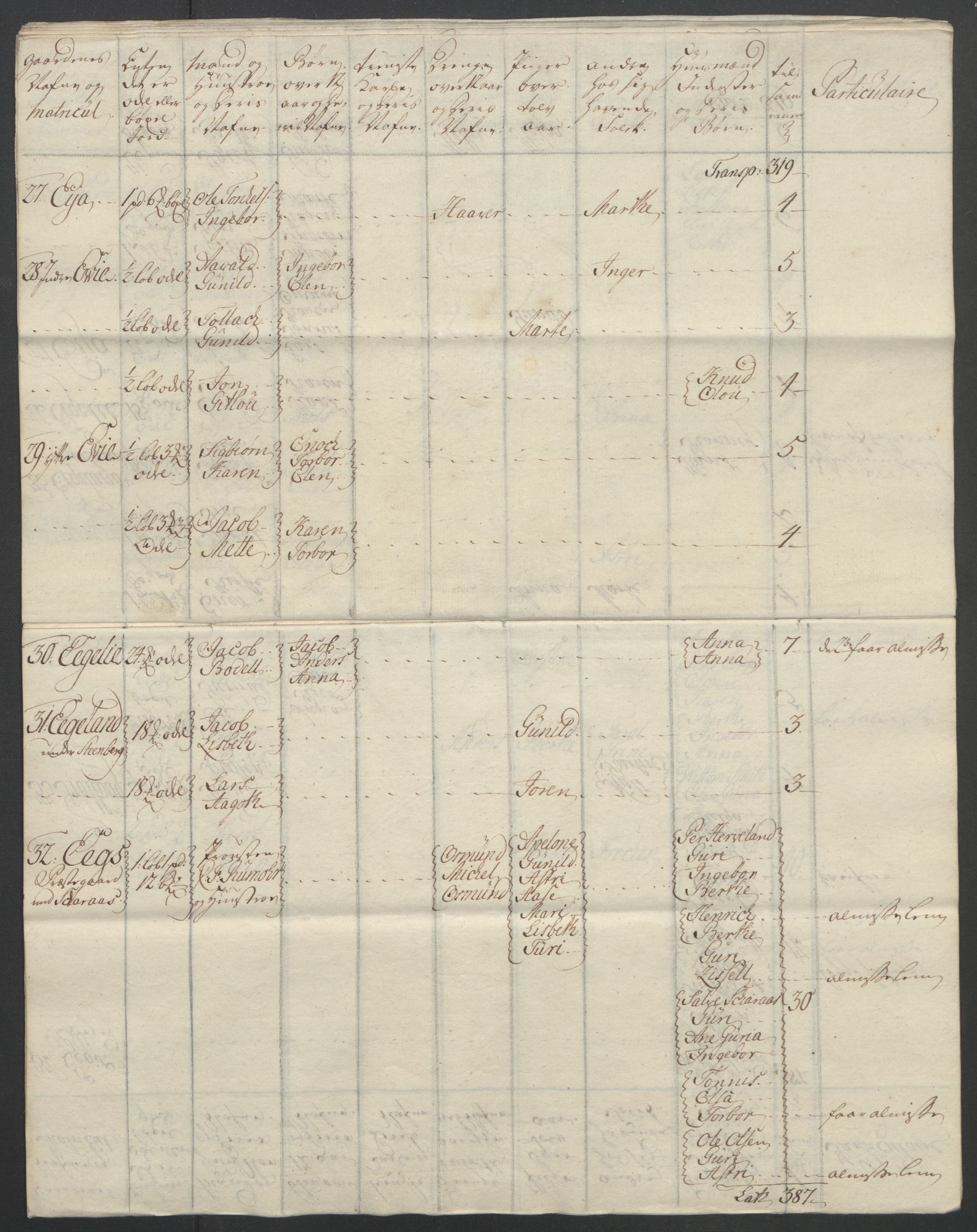 Rentekammeret inntil 1814, Reviderte regnskaper, Fogderegnskap, AV/RA-EA-4092/R46/L2835: Ekstraskatten Jæren og Dalane, 1762-1764, p. 31