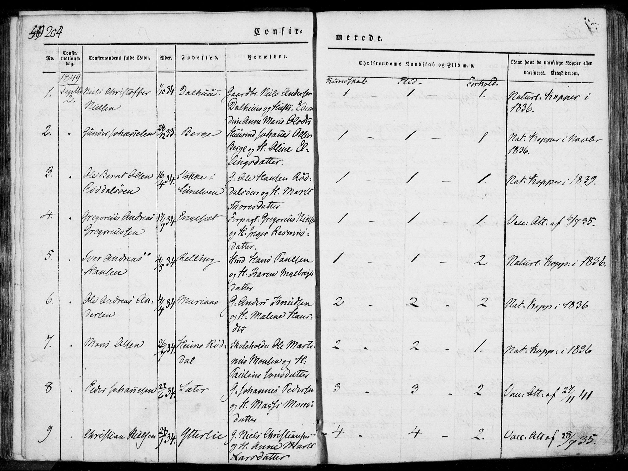 Ministerialprotokoller, klokkerbøker og fødselsregistre - Møre og Romsdal, SAT/A-1454/519/L0248: Parish register (official) no. 519A07, 1829-1860, p. 204