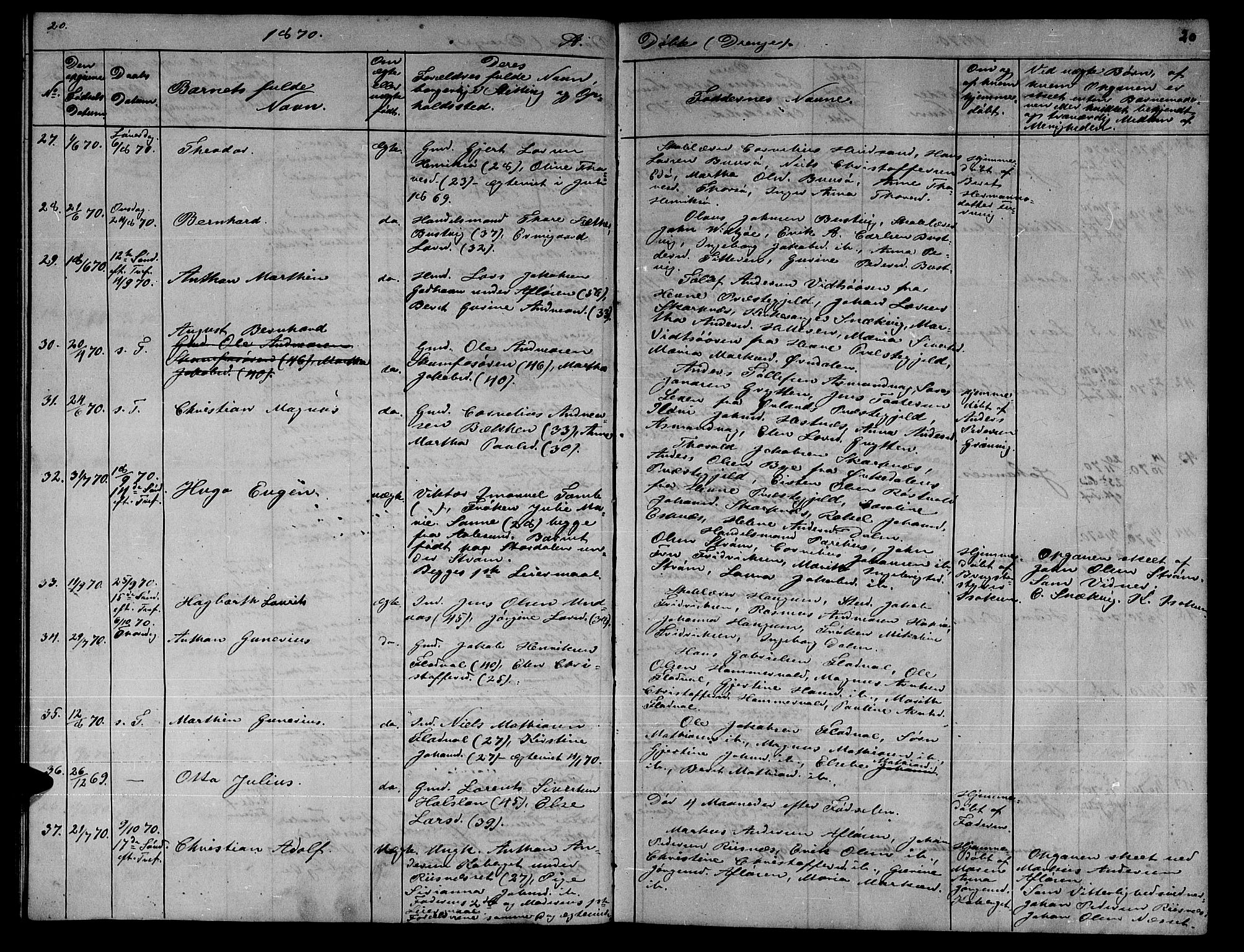 Ministerialprotokoller, klokkerbøker og fødselsregistre - Sør-Trøndelag, SAT/A-1456/634/L0539: Parish register (copy) no. 634C01, 1866-1873, p. 20
