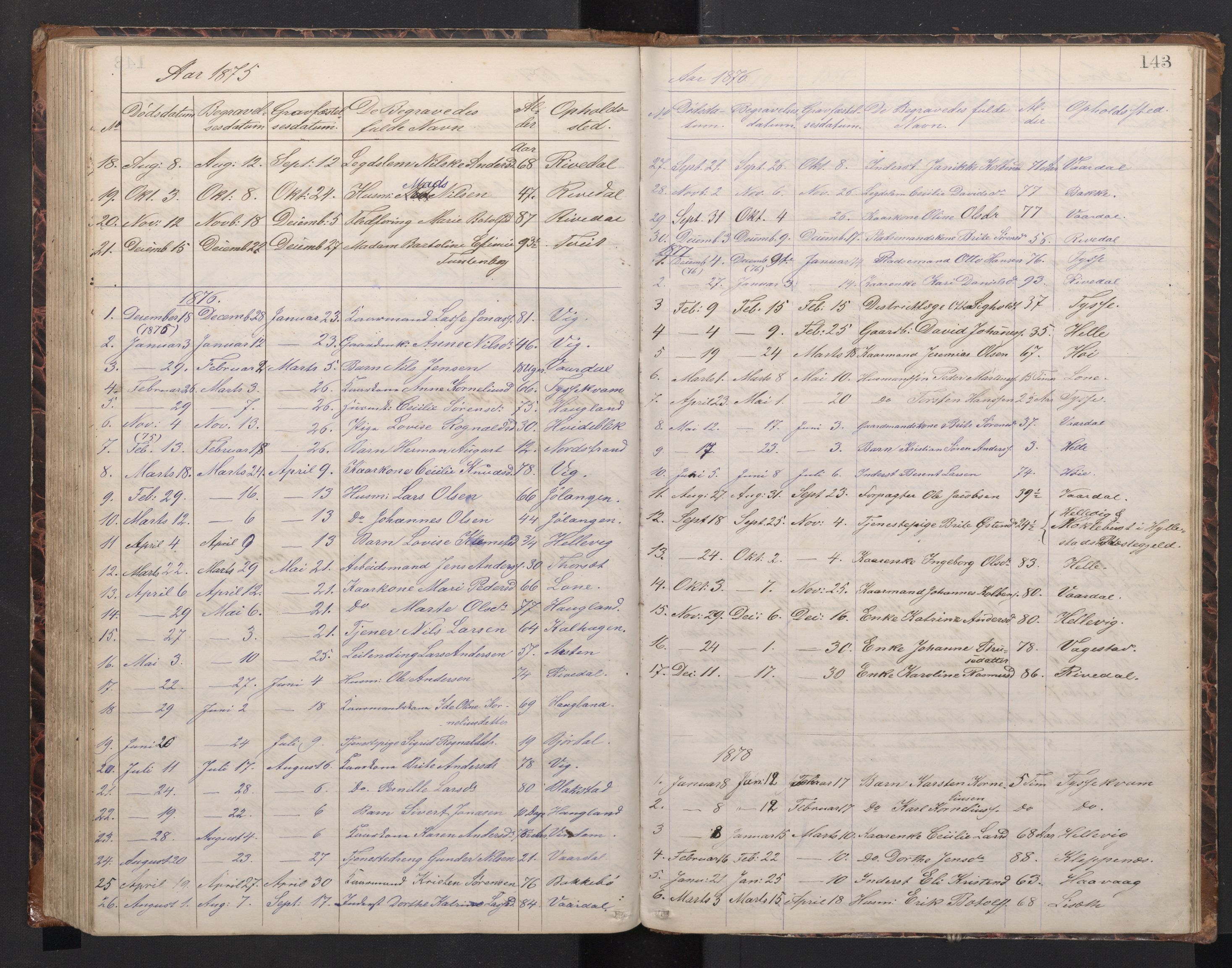 Fjaler sokneprestembete, AV/SAB-A-79801/H/Hab/Habb/L0001: Parish register (copy) no. B 1, 1865-1894, p. 142b-143a