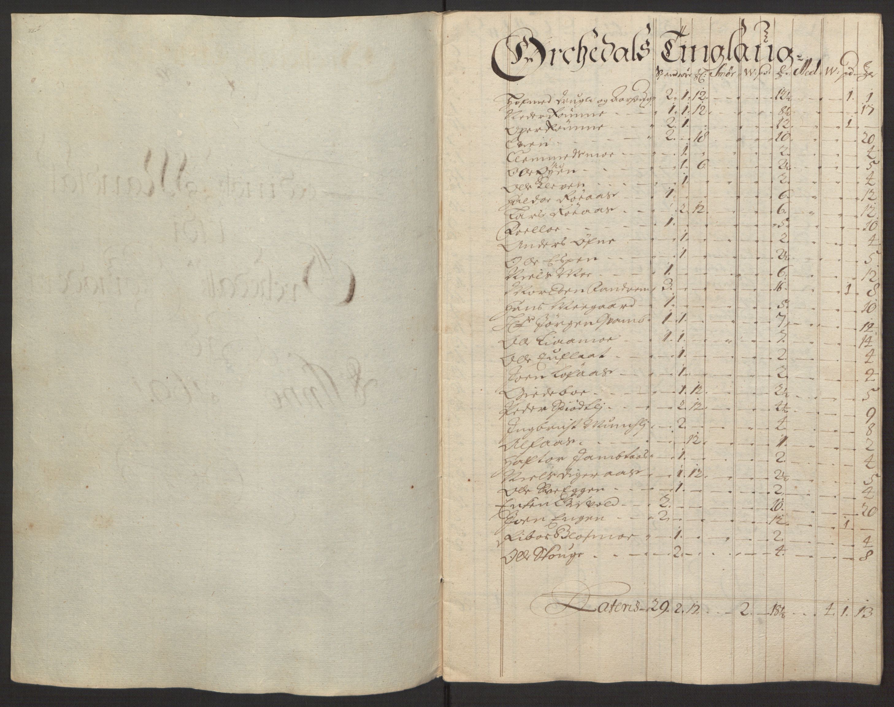 Rentekammeret inntil 1814, Reviderte regnskaper, Fogderegnskap, RA/EA-4092/R58/L3937: Fogderegnskap Orkdal, 1691-1692, p. 114