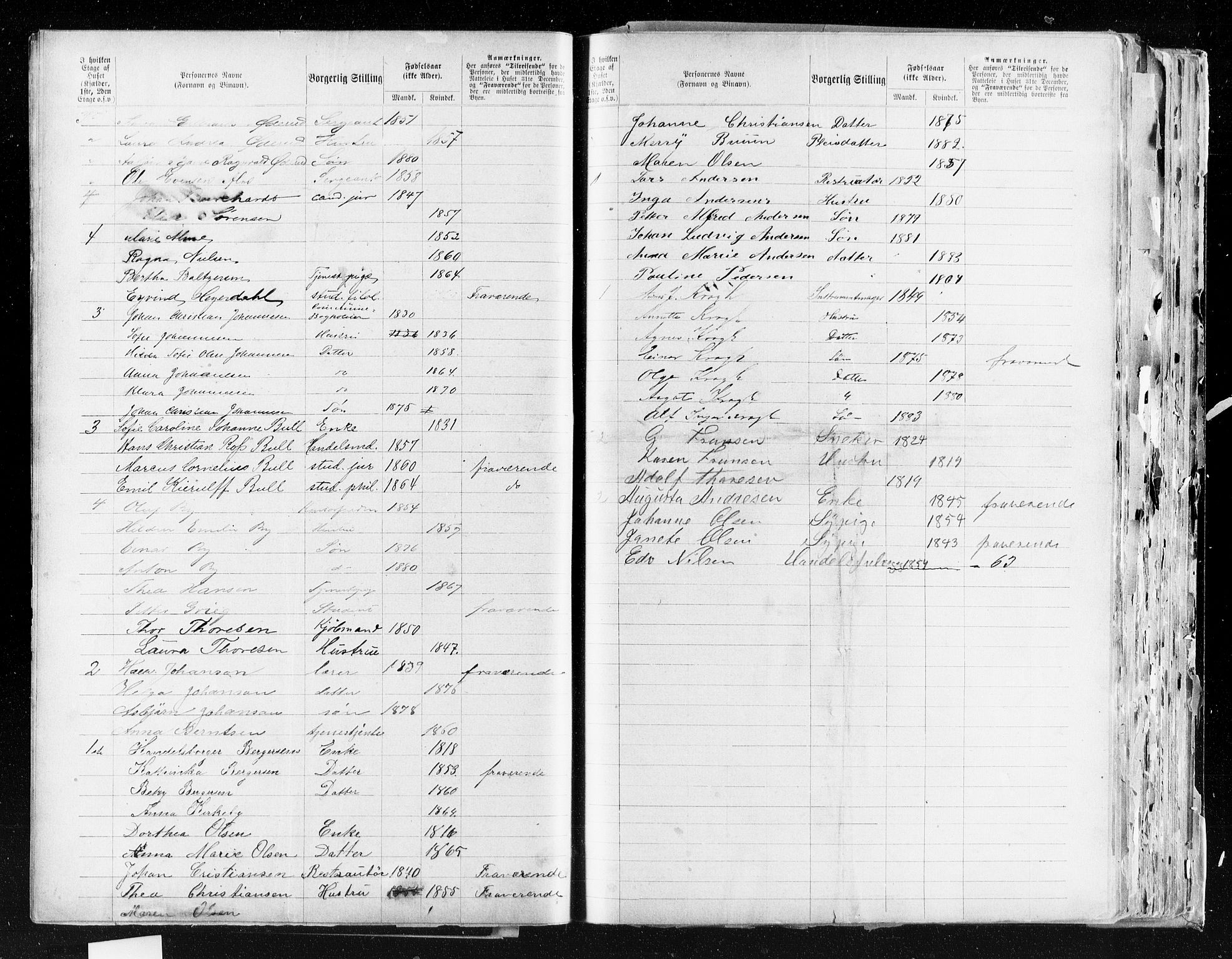 OBA, Municipal Census 1883 for Kristiania, 1883, p. 2604