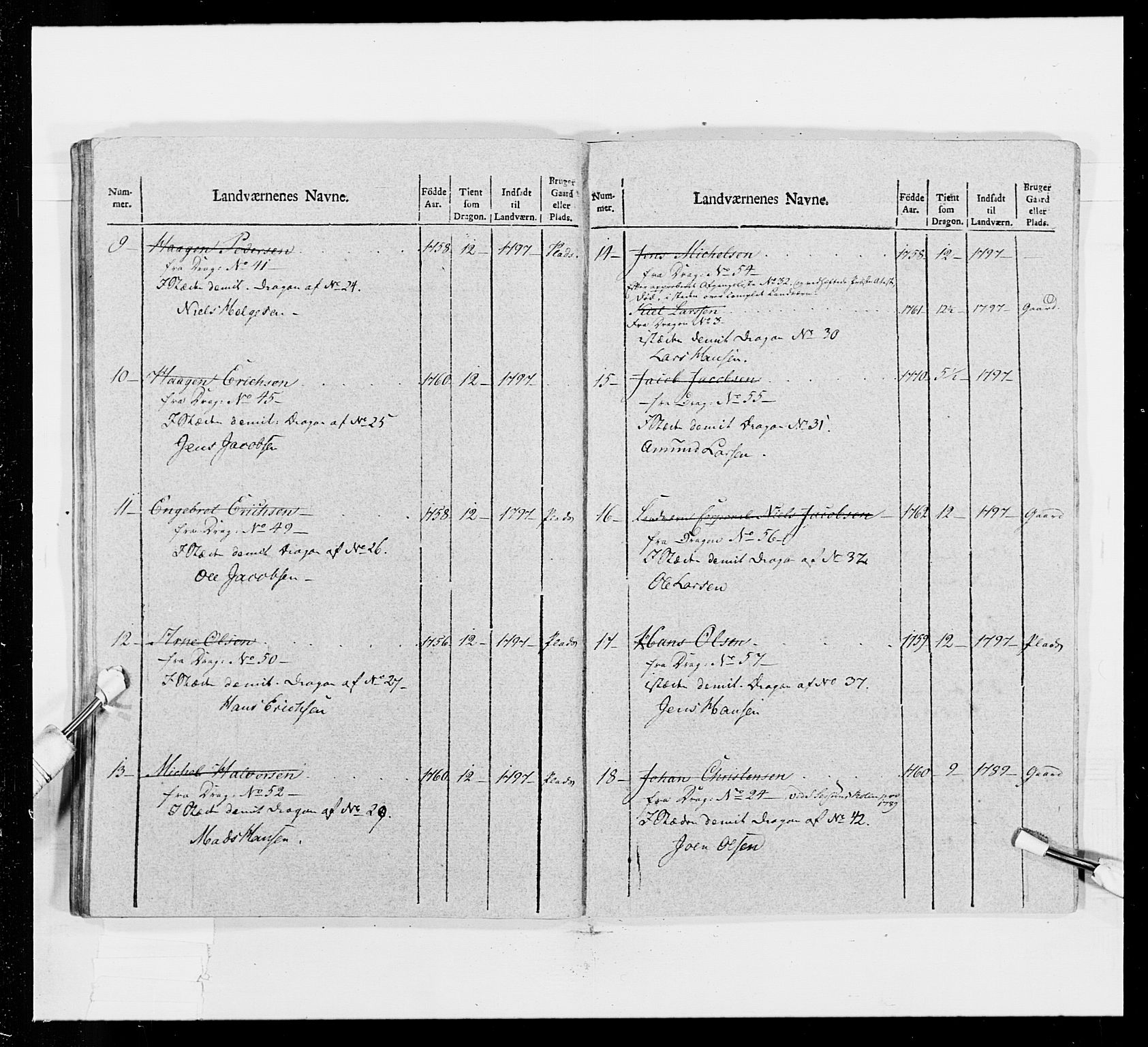 Generalitets- og kommissariatskollegiet, Det kongelige norske kommissariatskollegium, AV/RA-EA-5420/E/Eh/L0016: Opplandske dragonregiment, 1789-1801, p. 514