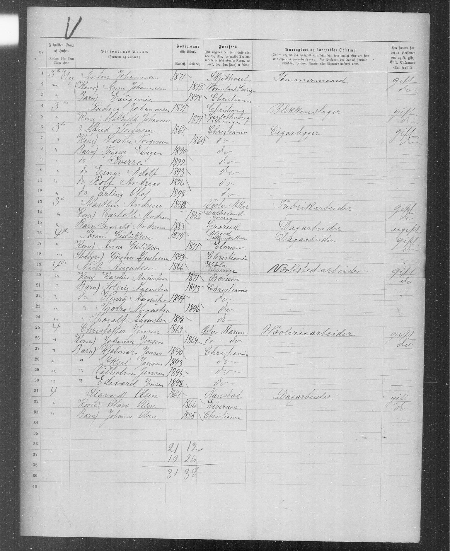 OBA, Municipal Census 1899 for Kristiania, 1899, p. 3145