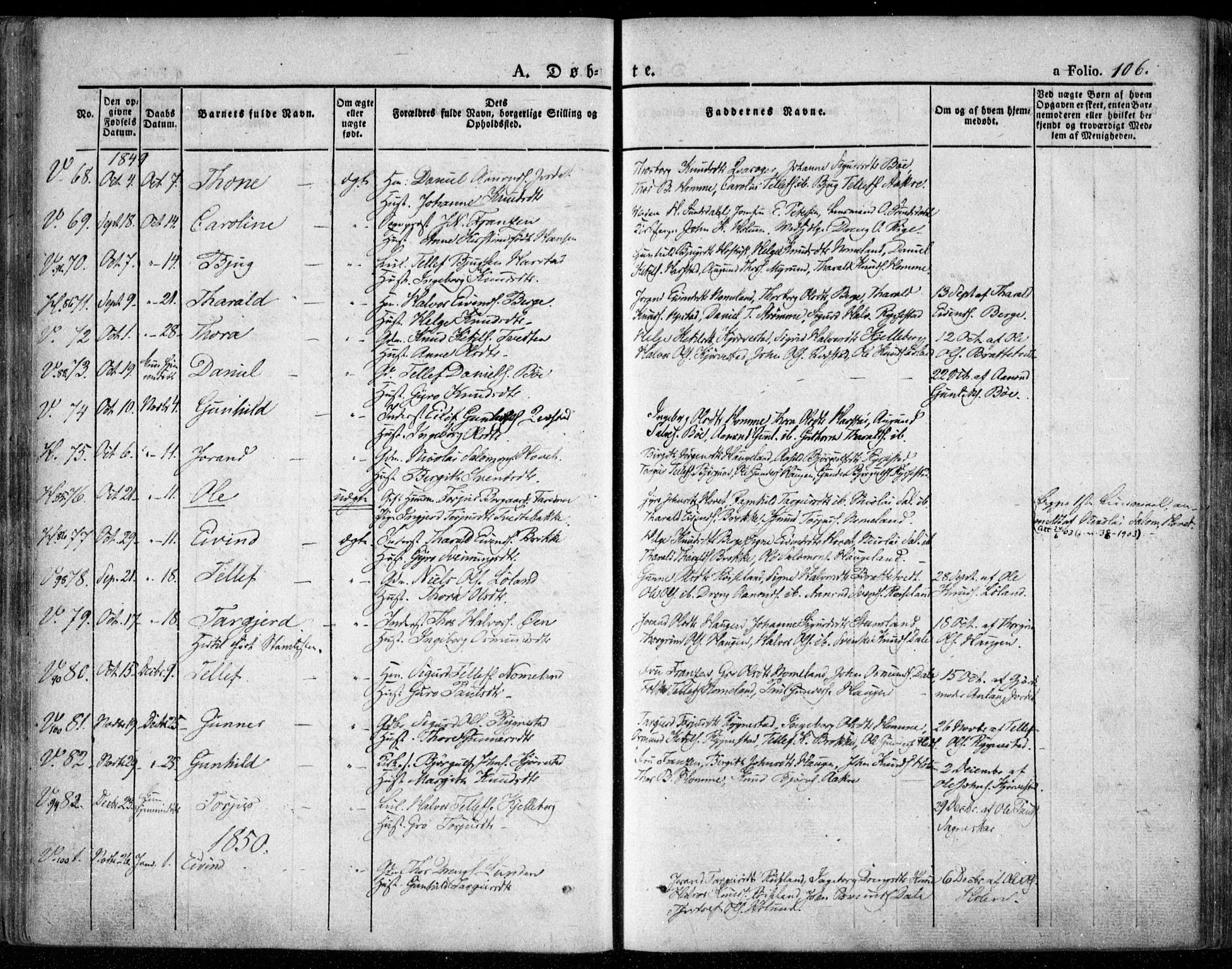 Valle sokneprestkontor, SAK/1111-0044/F/Fa/Fac/L0006: Parish register (official) no. A 6, 1831-1853, p. 106