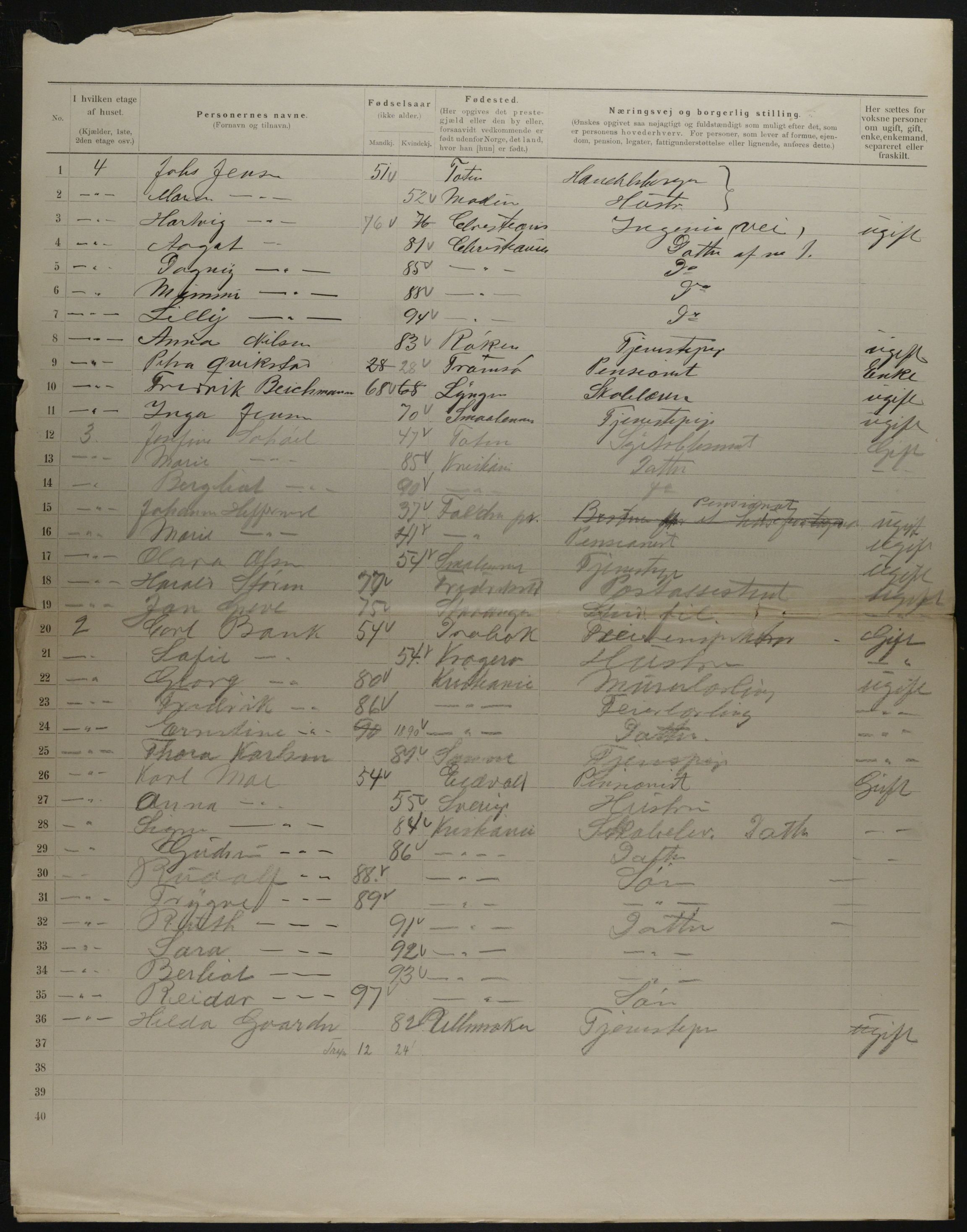 OBA, Municipal Census 1901 for Kristiania, 1901, p. 19439