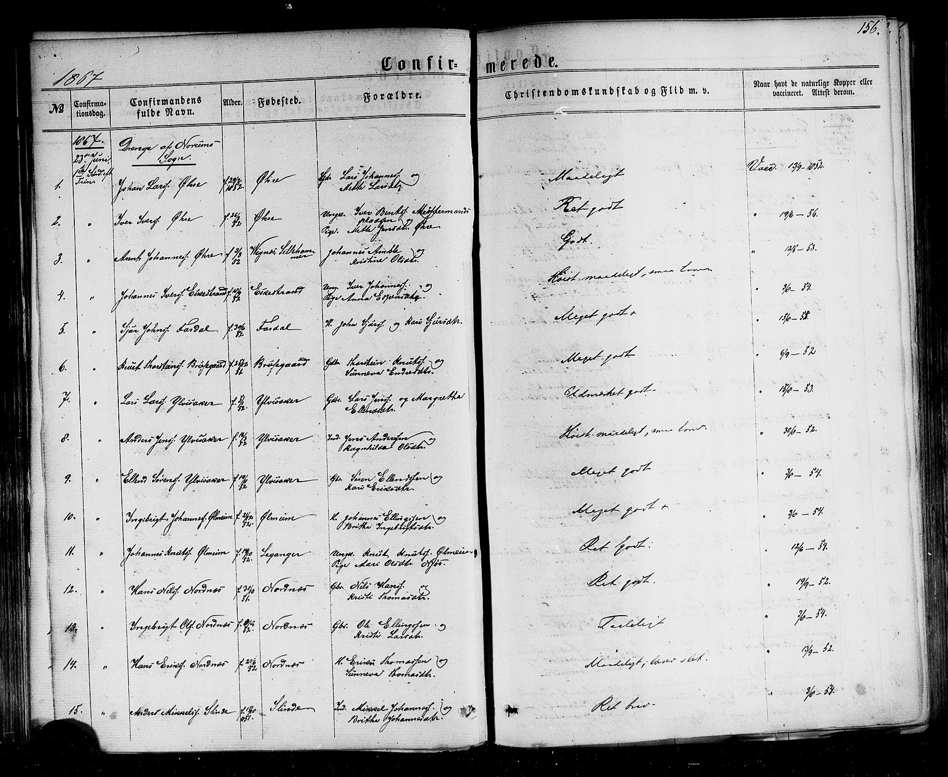 Sogndal sokneprestembete, AV/SAB-A-81301/H/Haa/Haaa/L0013: Parish register (official) no. A 13, 1859-1877, p. 156