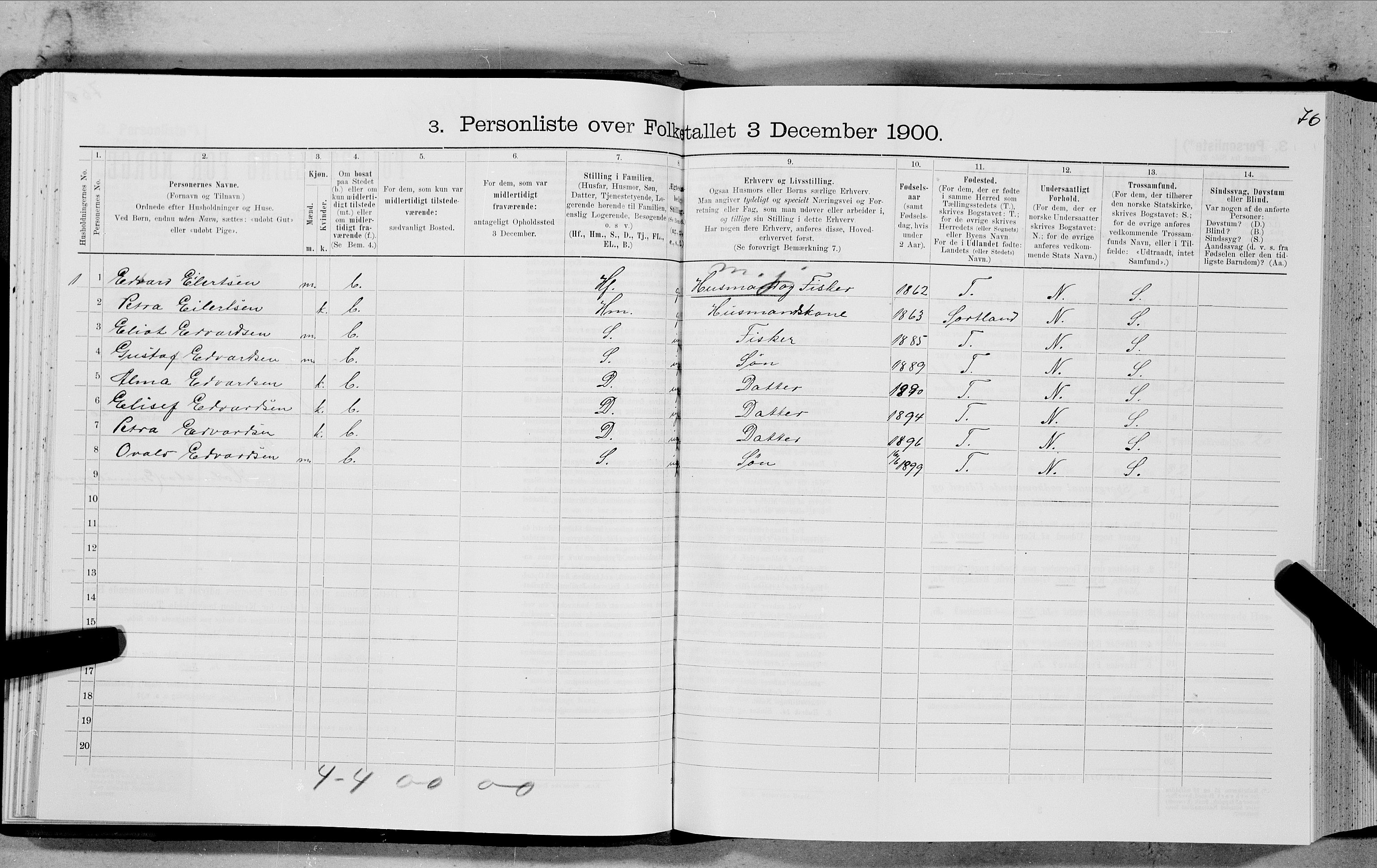 SAT, 1900 census for Hadsel, 1900, p. 1971