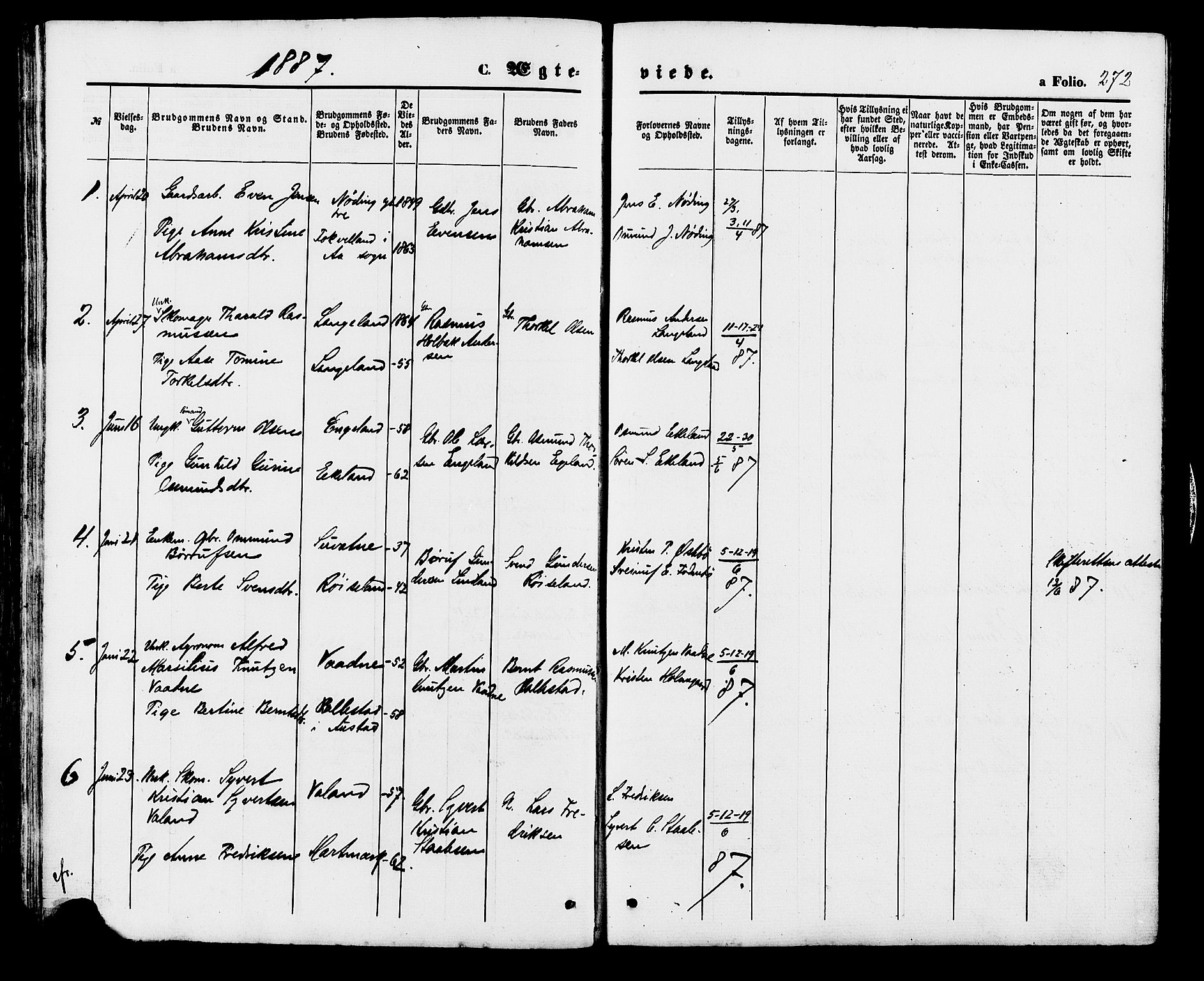 Holum sokneprestkontor, SAK/1111-0022/F/Fb/Fba/L0004: Parish register (copy) no. B 4, 1867-1890, p. 272