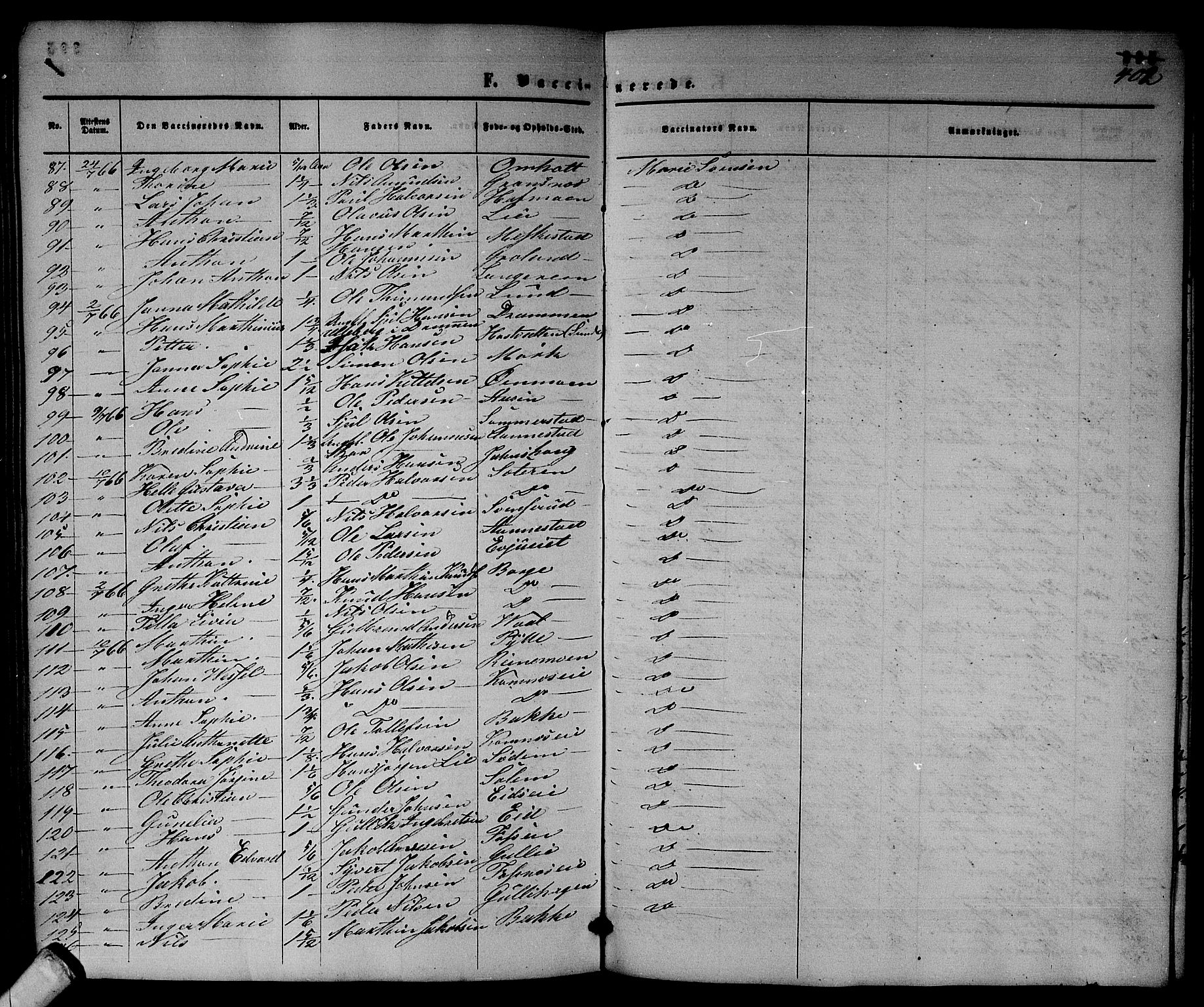 Sandsvær kirkebøker, AV/SAKO-A-244/G/Ga/L0005: Parish register (copy) no. I 5, 1857-1873, p. 402