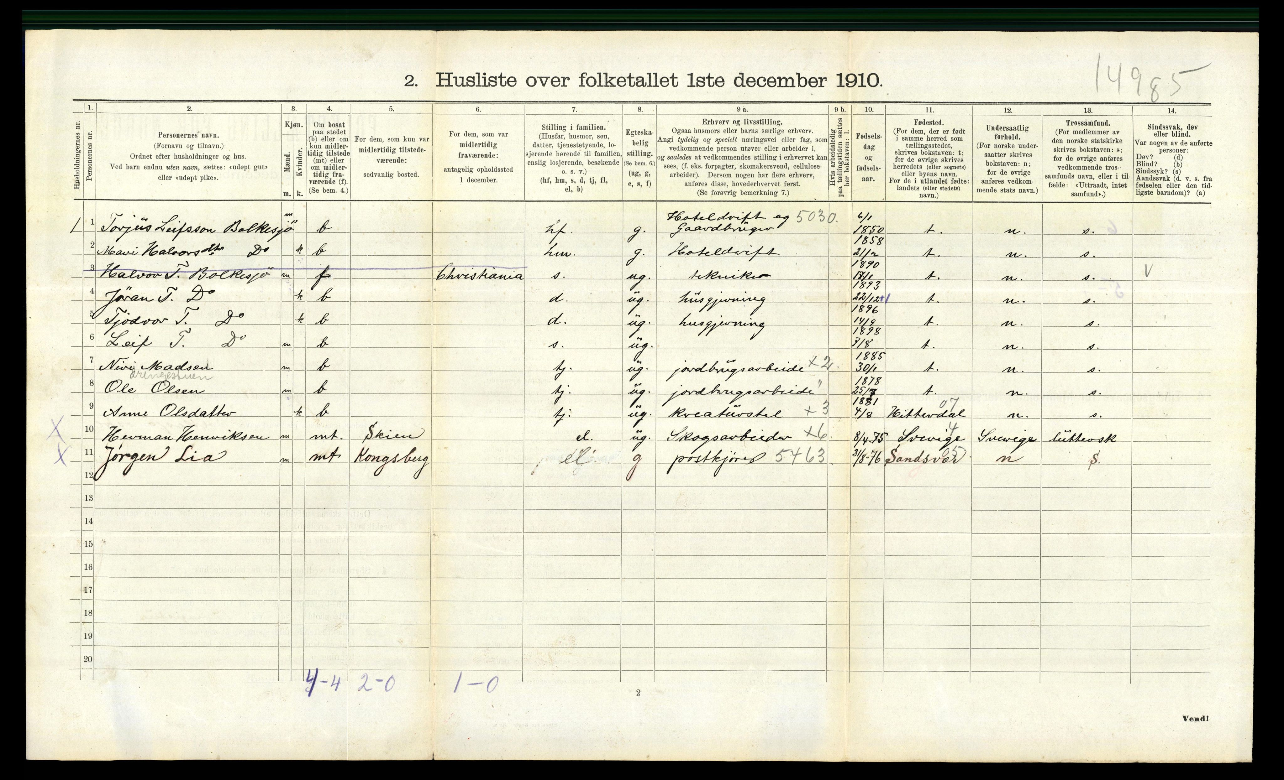 RA, 1910 census for Gransherad, 1910, p. 431