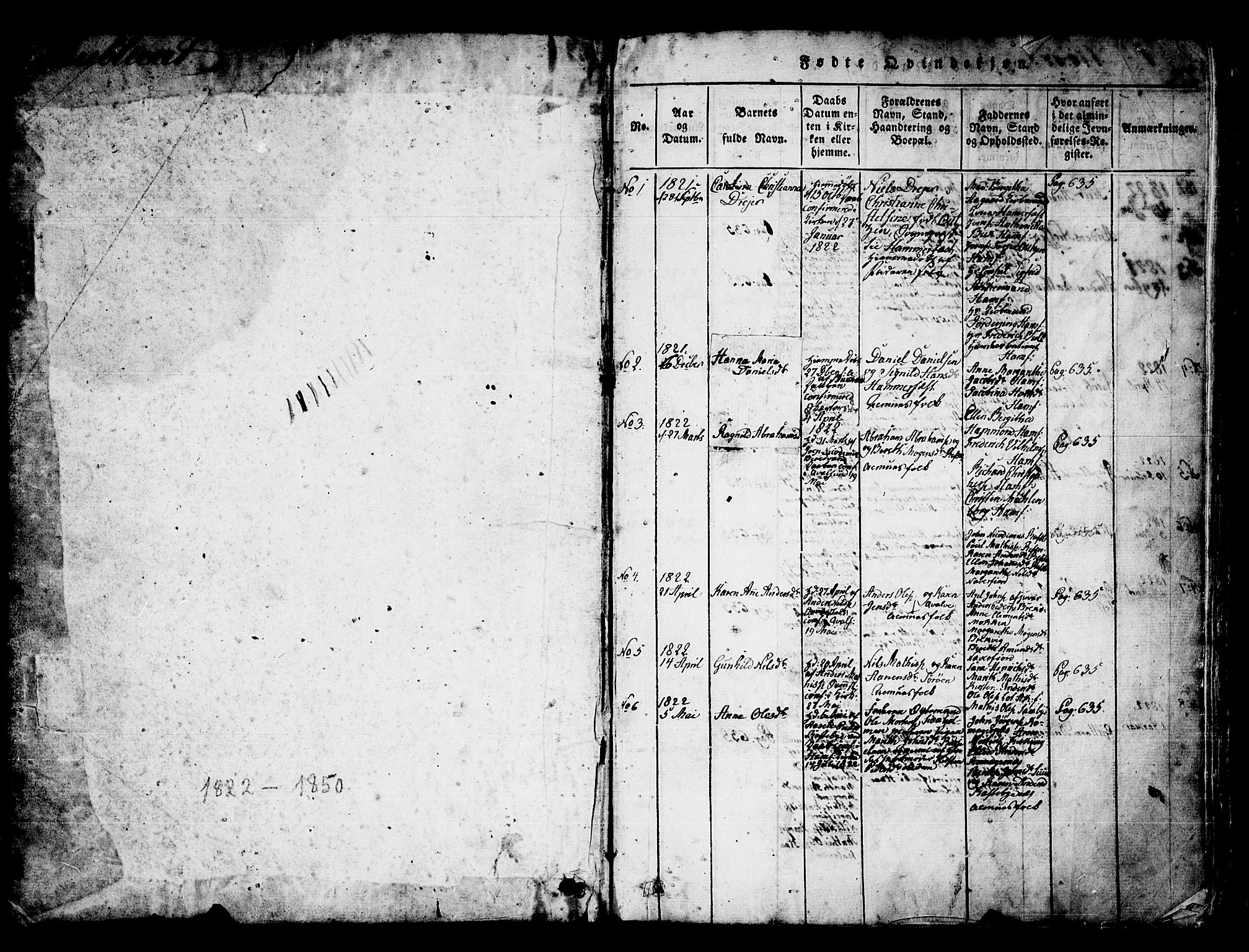 Hammerfest sokneprestkontor, AV/SATØ-S-1347/H/Hb/L0001.klokk: Parish register (copy) no. 1, 1822-1850, p. 1