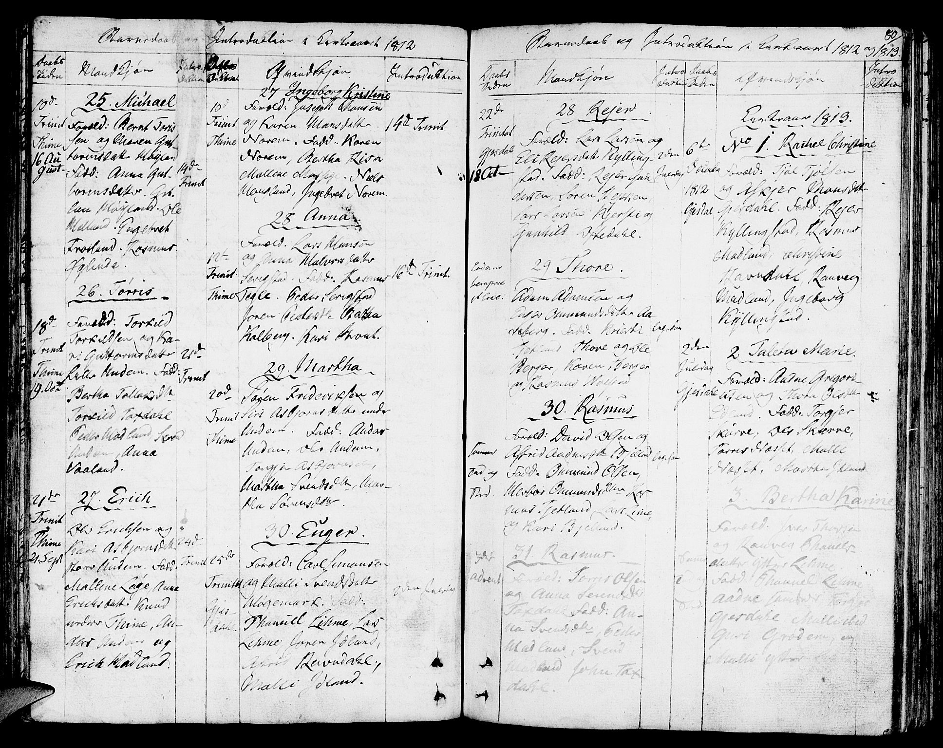 Lye sokneprestkontor, AV/SAST-A-101794/001/30BA/L0002: Parish register (official) no. A 2, 1799-1817, p. 80