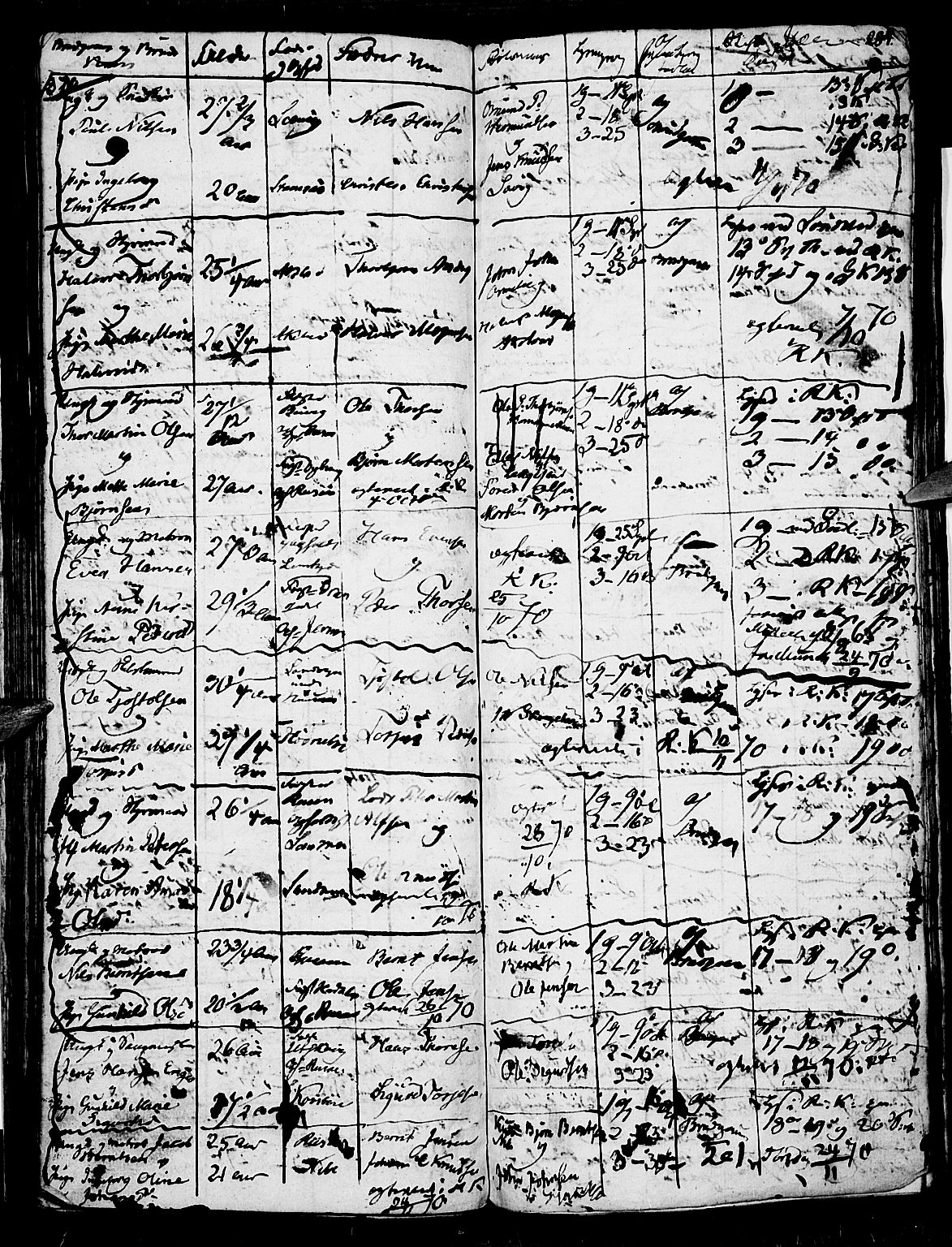 Risør sokneprestkontor, SAK/1111-0035/F/Fb/L0003: Parish register (copy) no. B 3 /1, 1812-1874, p. 284