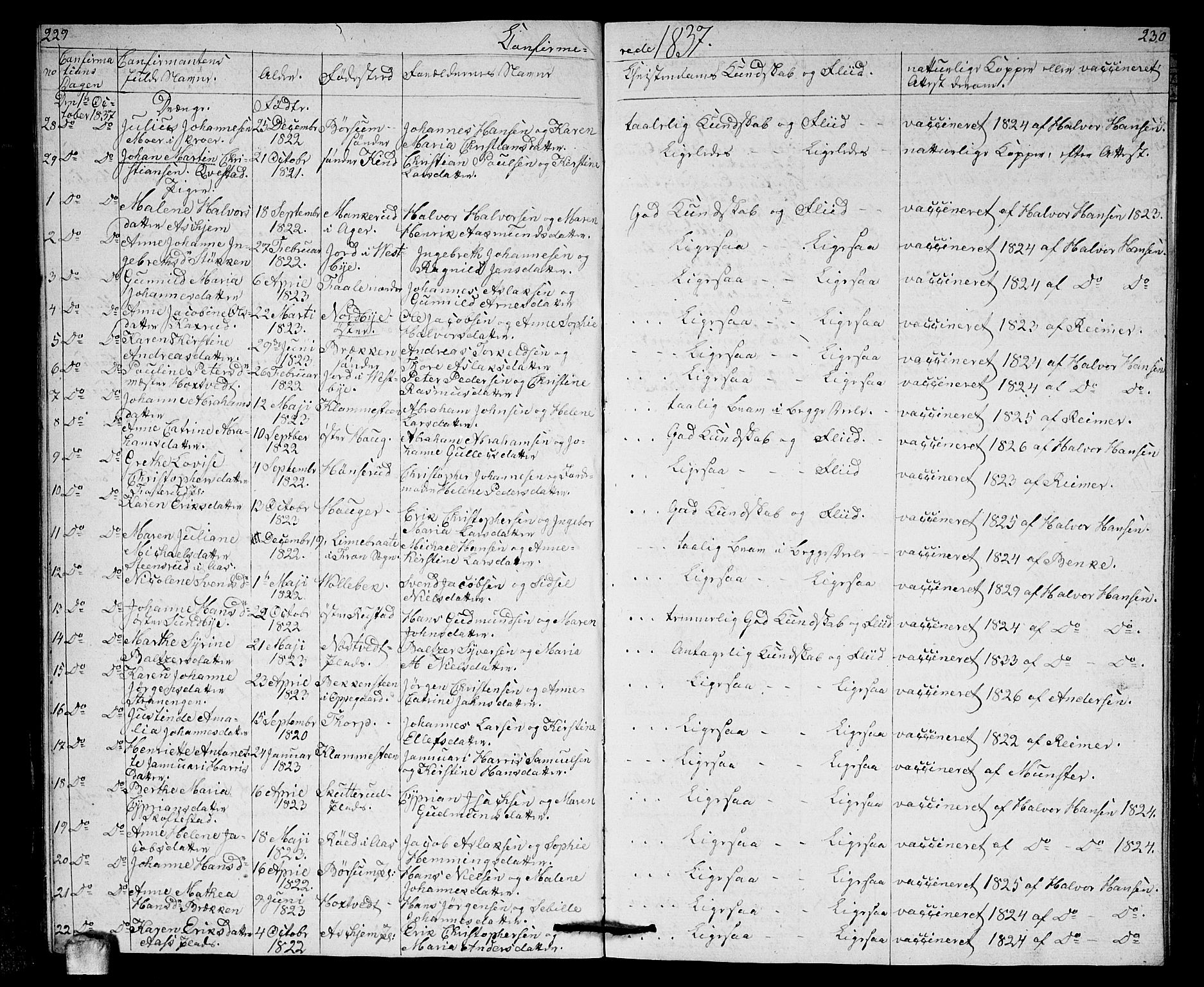 Ås prestekontor Kirkebøker, AV/SAO-A-10894/G/Ga/L0003: Parish register (copy) no. I 3, 1836-1843, p. 229-230