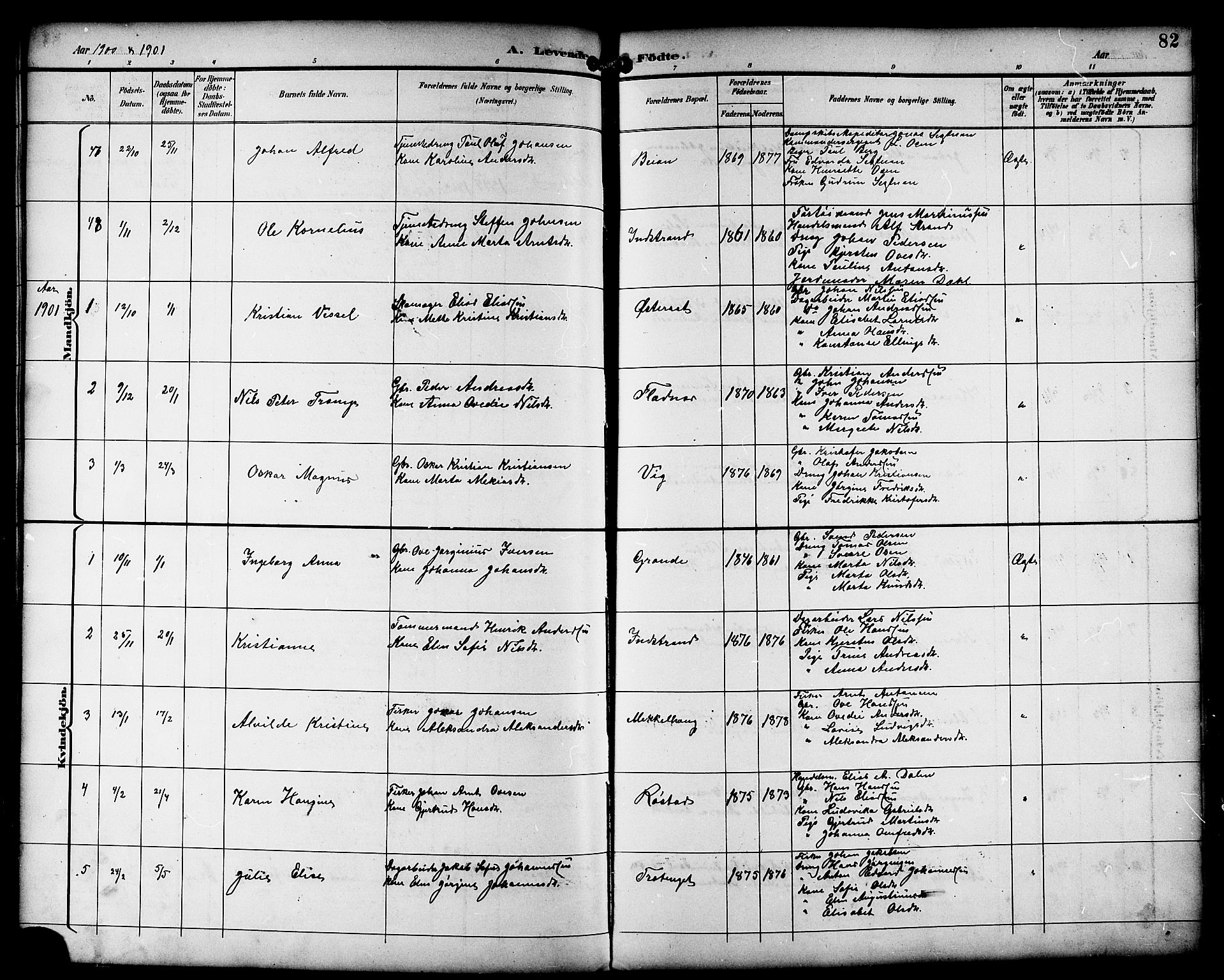 Ministerialprotokoller, klokkerbøker og fødselsregistre - Sør-Trøndelag, SAT/A-1456/659/L0746: Parish register (copy) no. 659C03, 1893-1912, p. 82