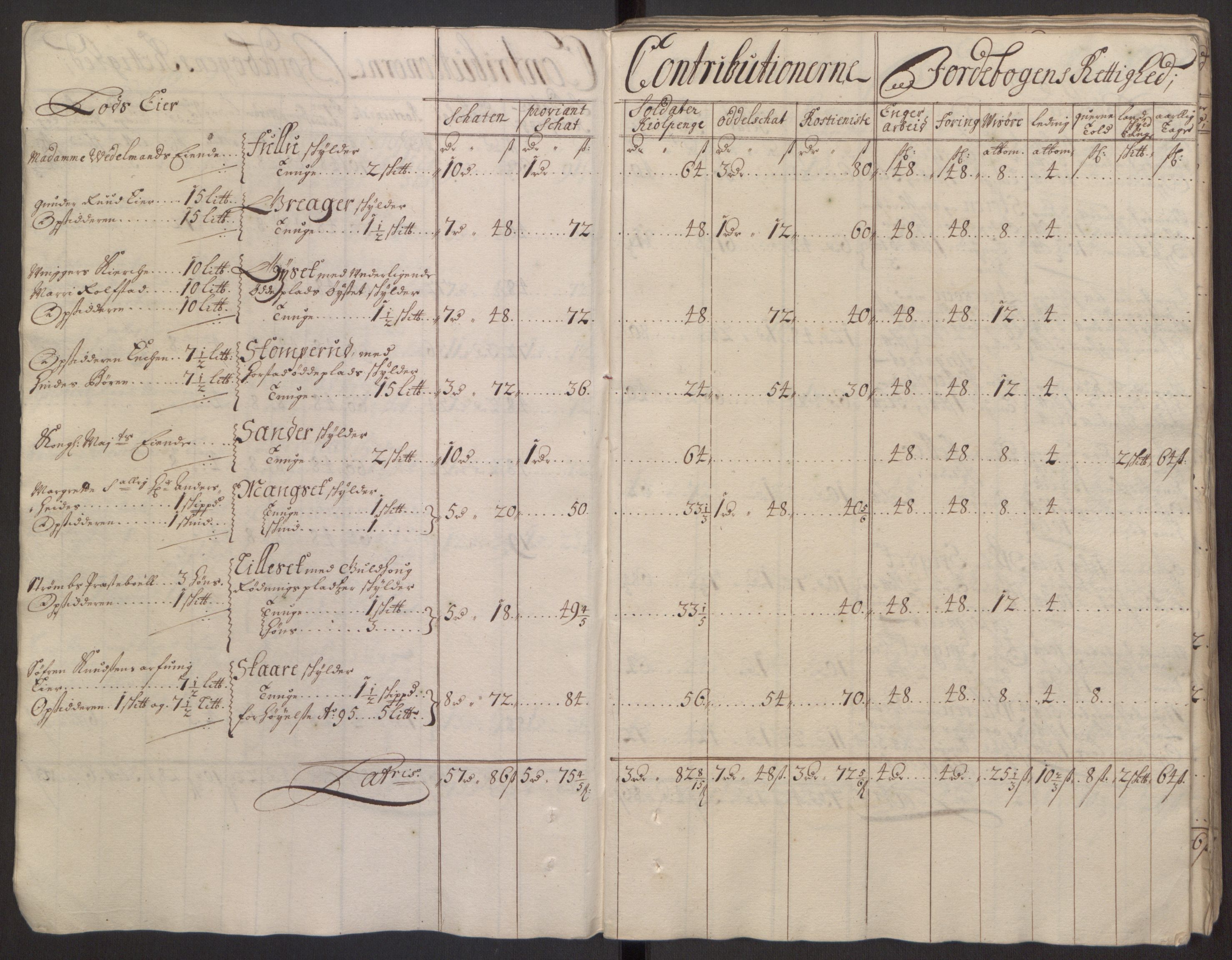 Rentekammeret inntil 1814, Reviderte regnskaper, Fogderegnskap, AV/RA-EA-4092/R13/L0833: Fogderegnskap Solør, Odal og Østerdal, 1695, p. 82