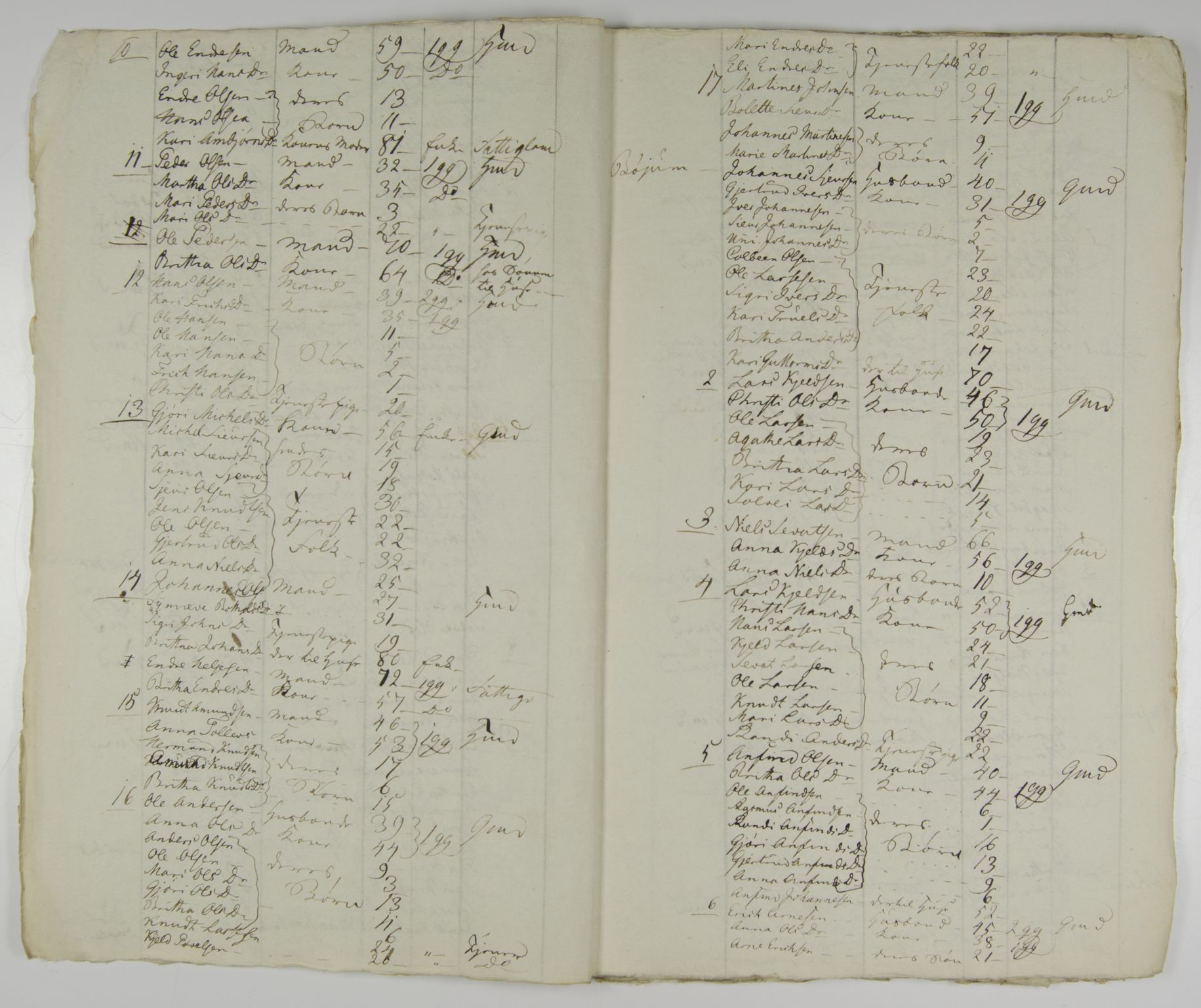 SAB, Census 1815 for Leikanger, 1815