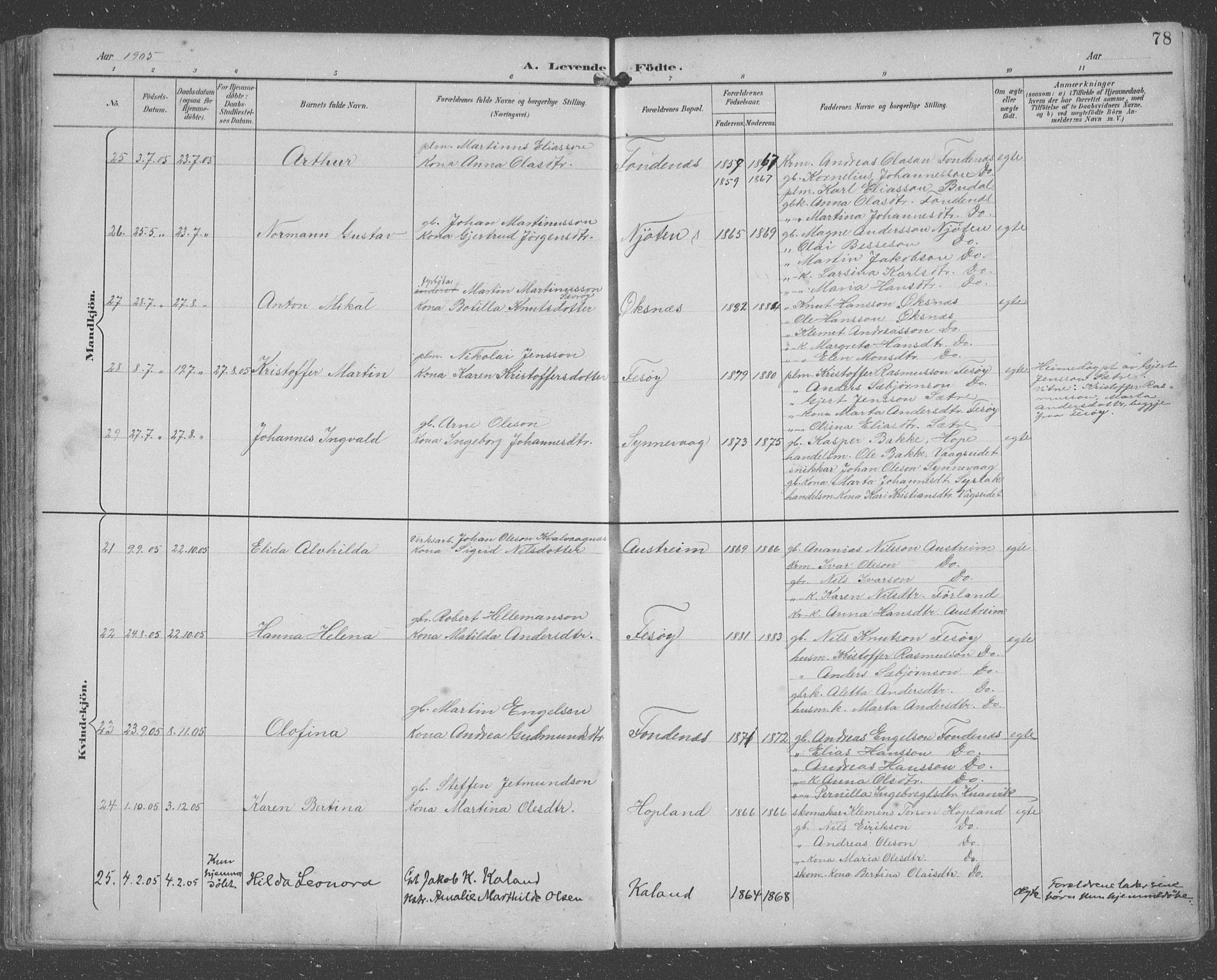 Lindås Sokneprestembete, SAB/A-76701/H/Hab: Parish register (copy) no. C 4, 1894-1910, p. 78