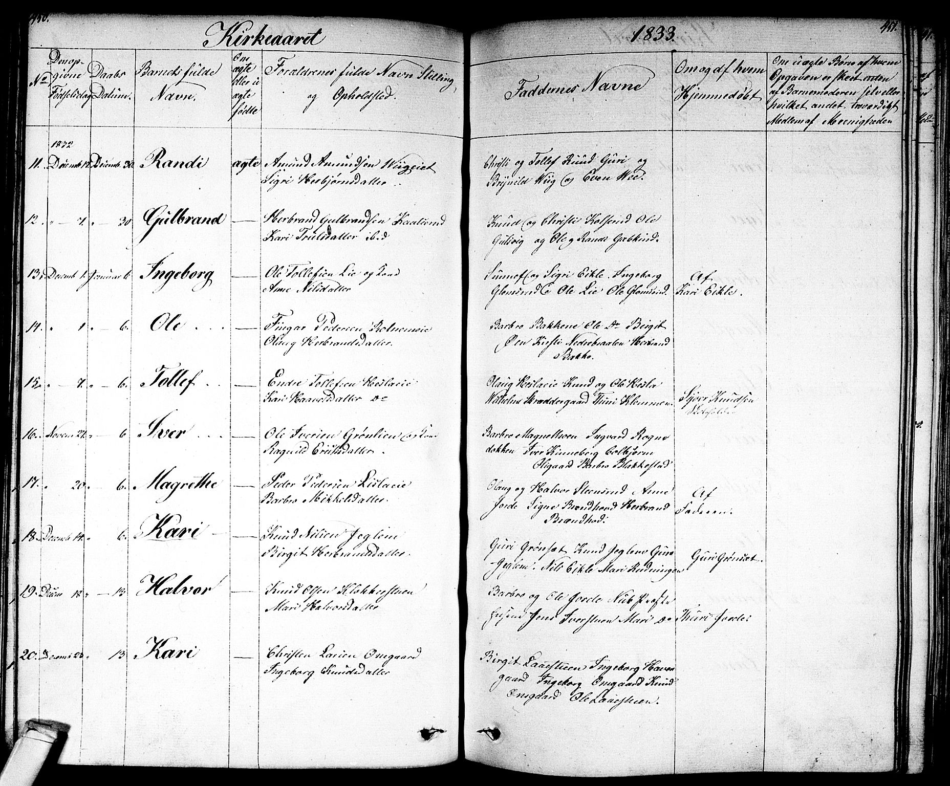 Nes kirkebøker, AV/SAKO-A-236/F/Fa/L0008: Parish register (official) no. 8, 1824-1834, p. 450-451