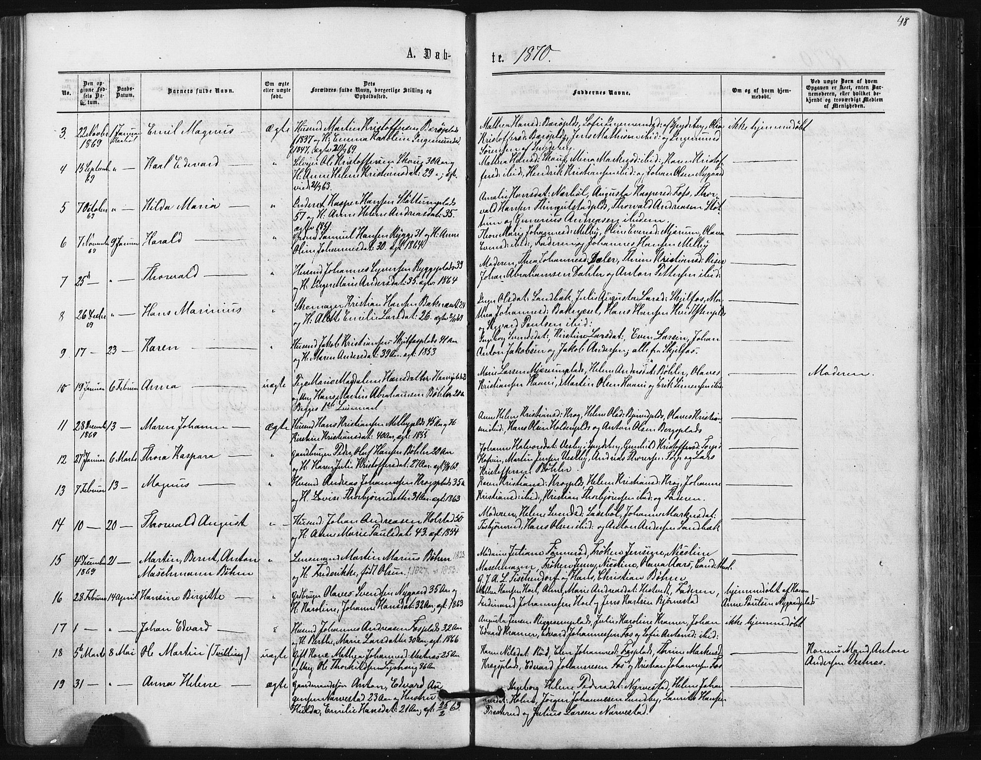 Hobøl prestekontor Kirkebøker, AV/SAO-A-2002/F/Fa/L0004: Parish register (official) no. I 4, 1865-1877, p. 48