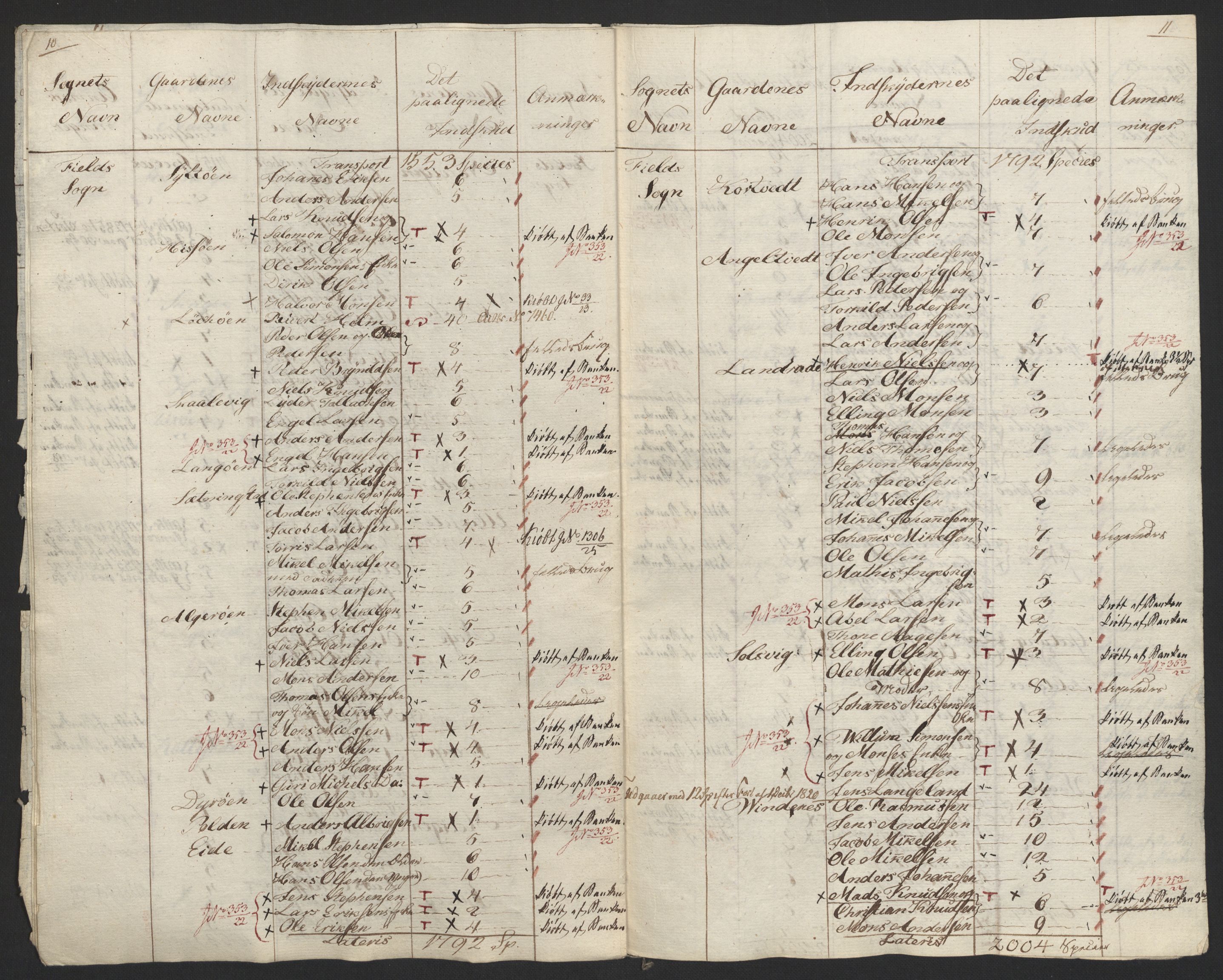 Sølvskatten 1816, NOBA/SOLVSKATTEN/A/L0039: Bind 40: Nordhordland og Voss fogderi, 1816-1824, p. 28