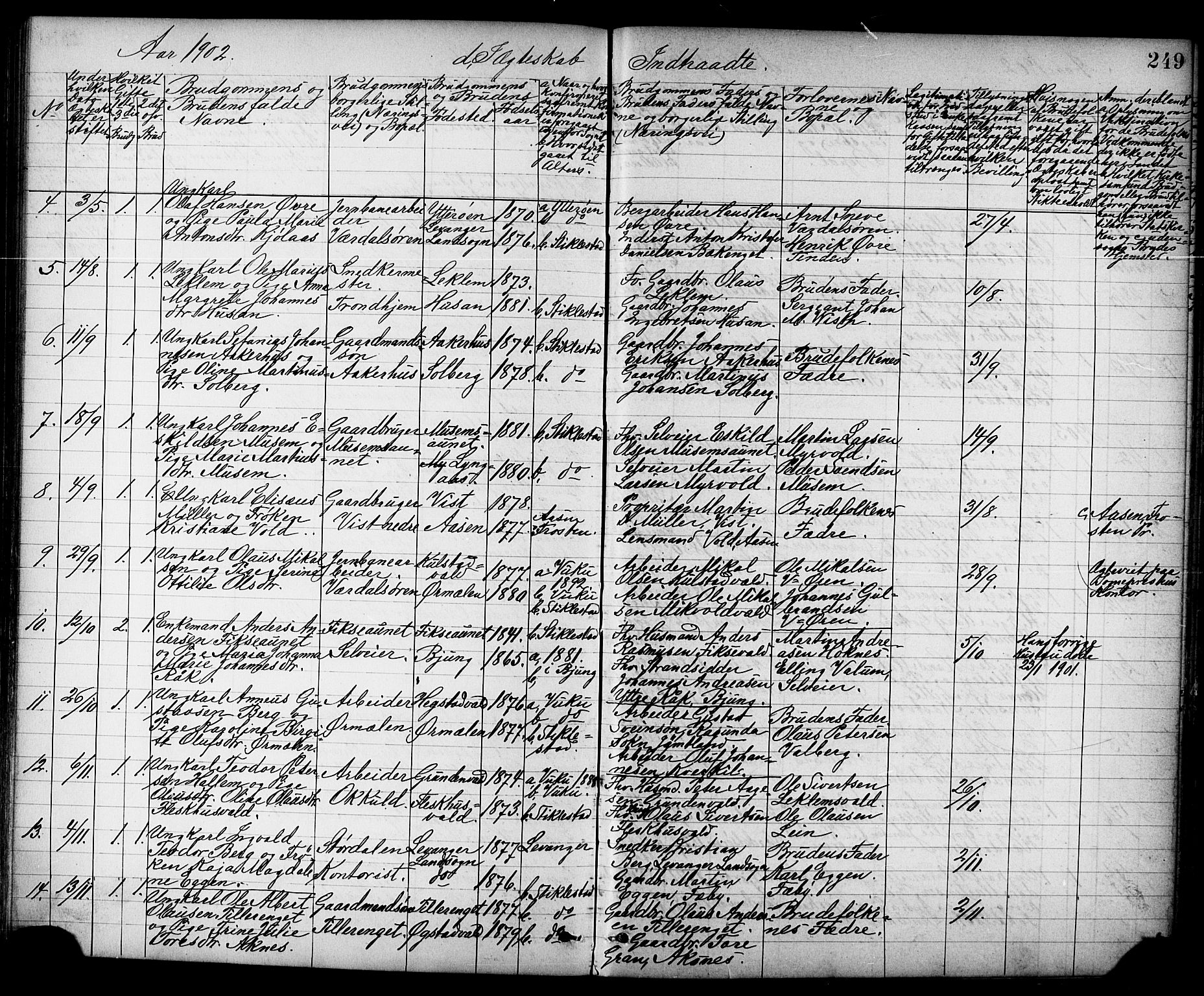 Ministerialprotokoller, klokkerbøker og fødselsregistre - Nord-Trøndelag, AV/SAT-A-1458/723/L0257: Parish register (copy) no. 723C05, 1890-1907, p. 249